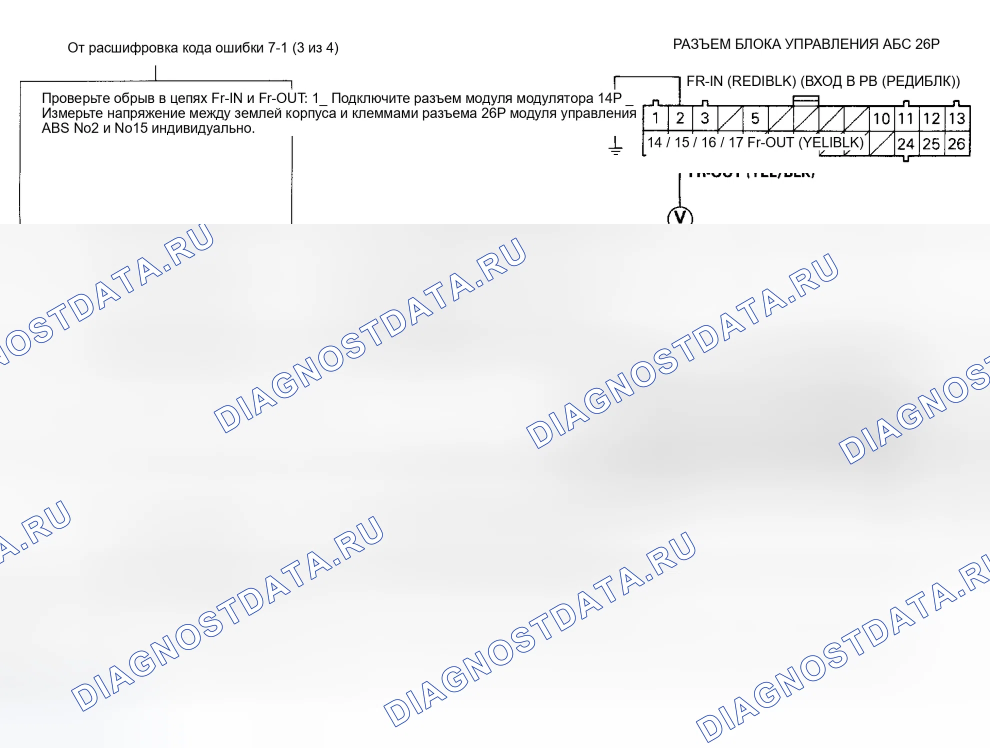 Рис. 43. Honda Odyssey I