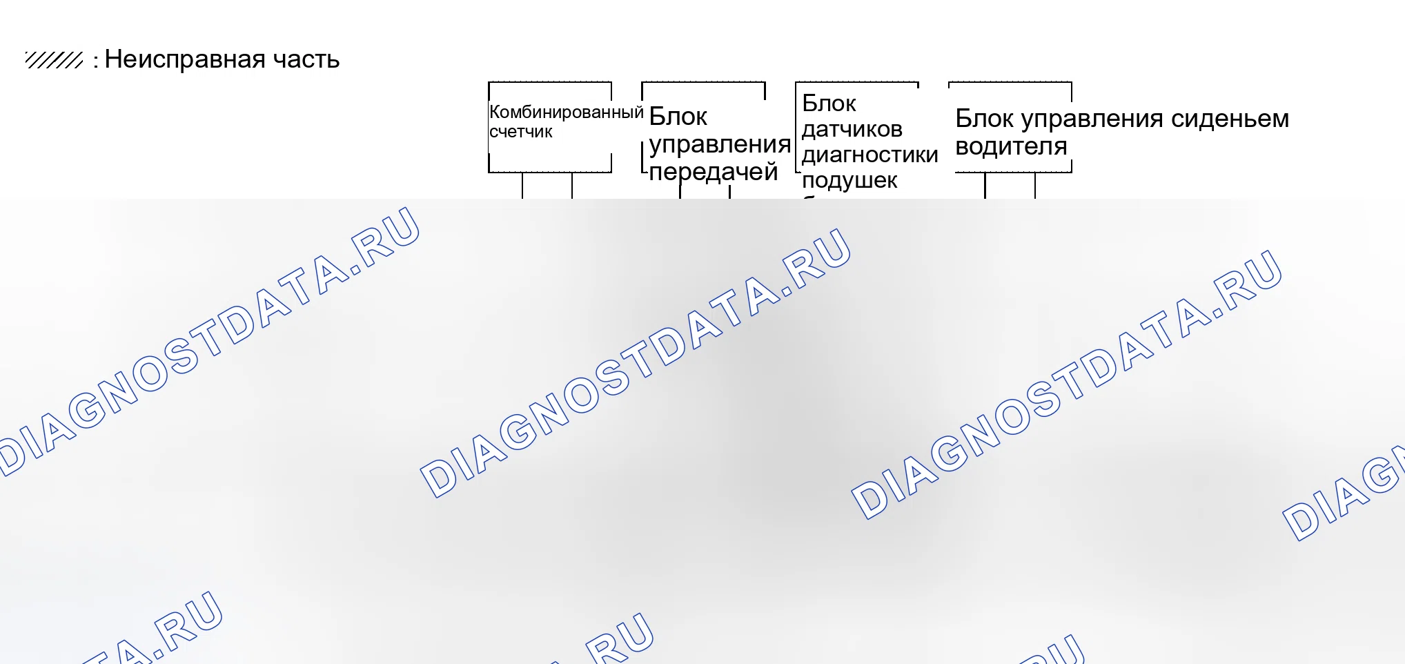 Рис. 306. Honda Lagreat I