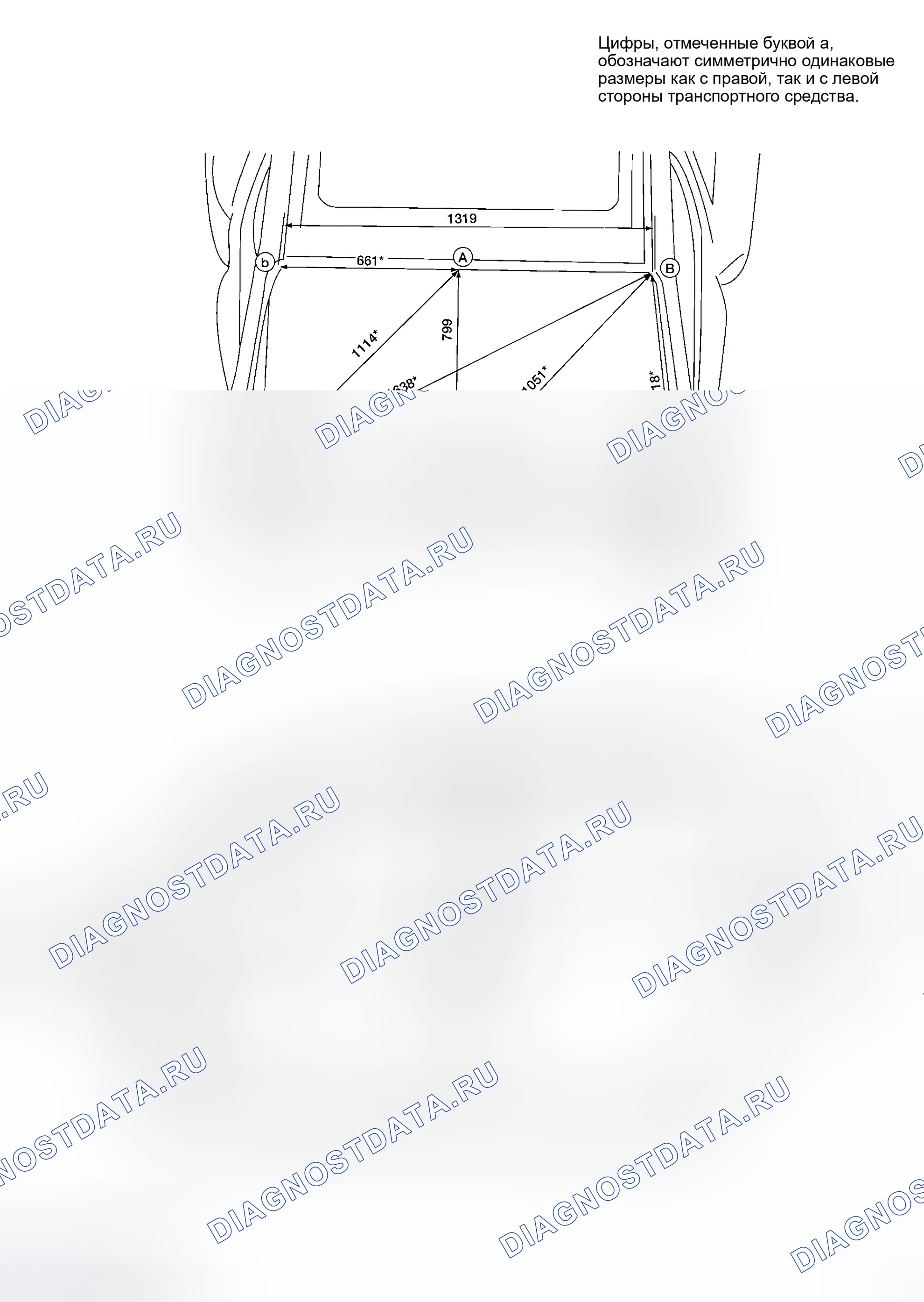 Рис. 20: ИЗМЕРЕНИЕ. Honda N-WGN I