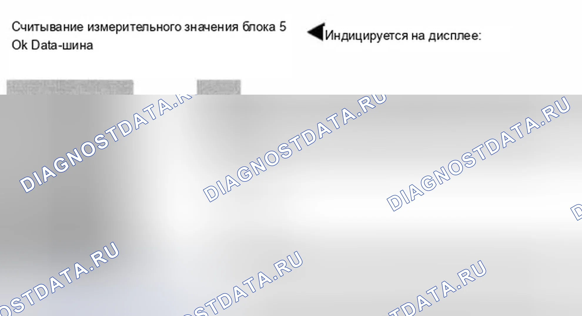 Рис. 295: Группа отображения 005. Audi A8 D3