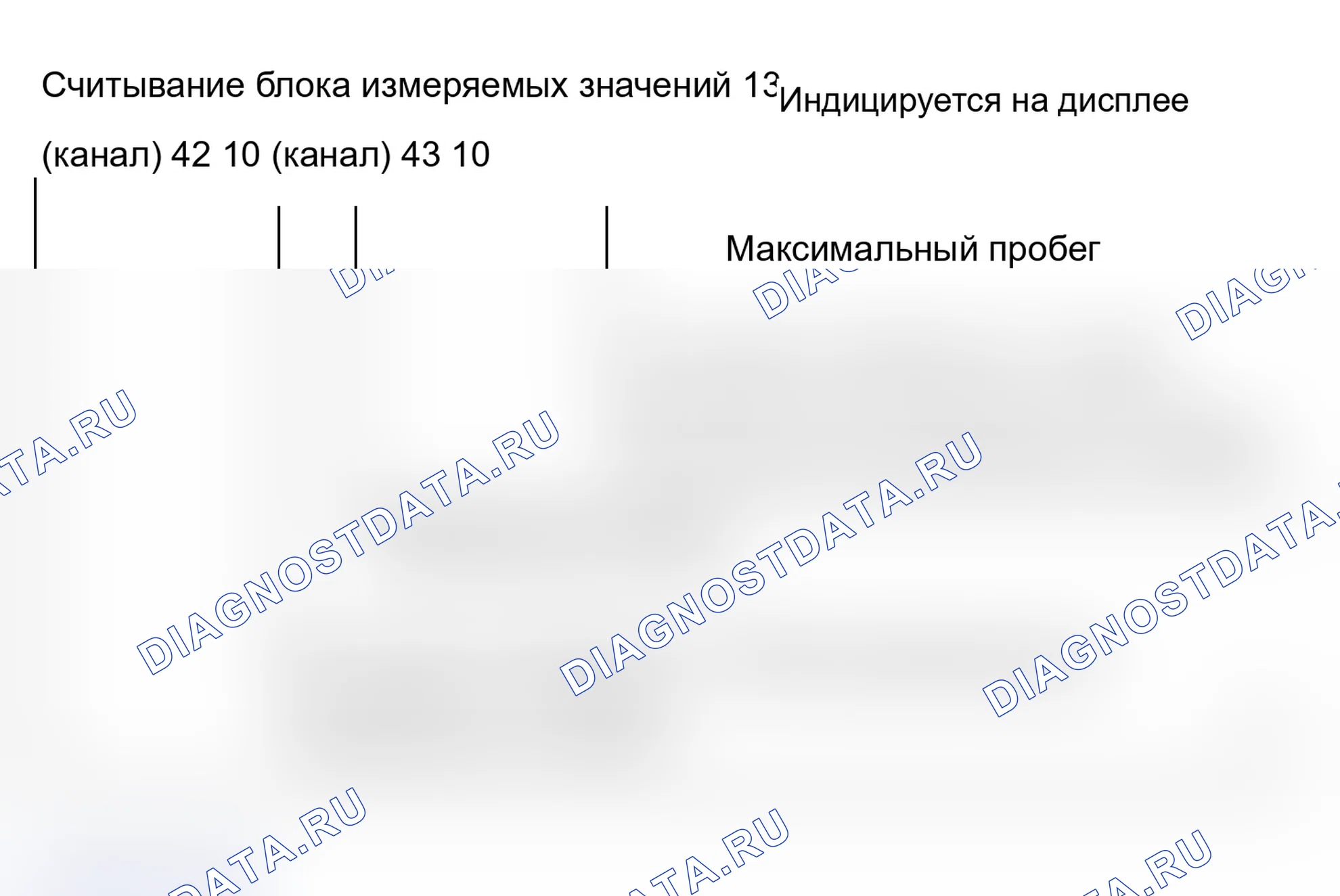Рис. 65: Блок измеряемых величин 013. Audi S6 C5