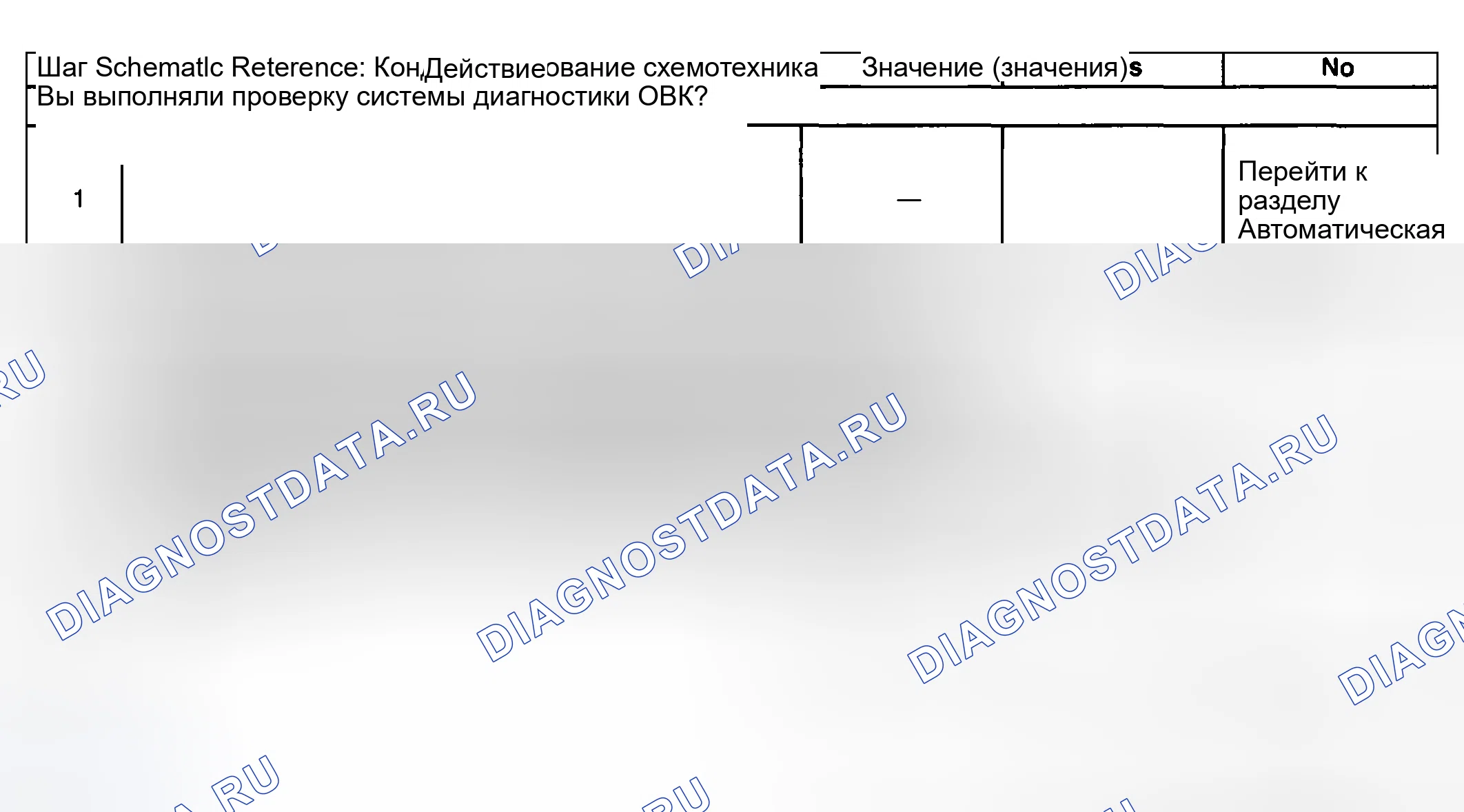 Рис. 27. Buick Regal IV
