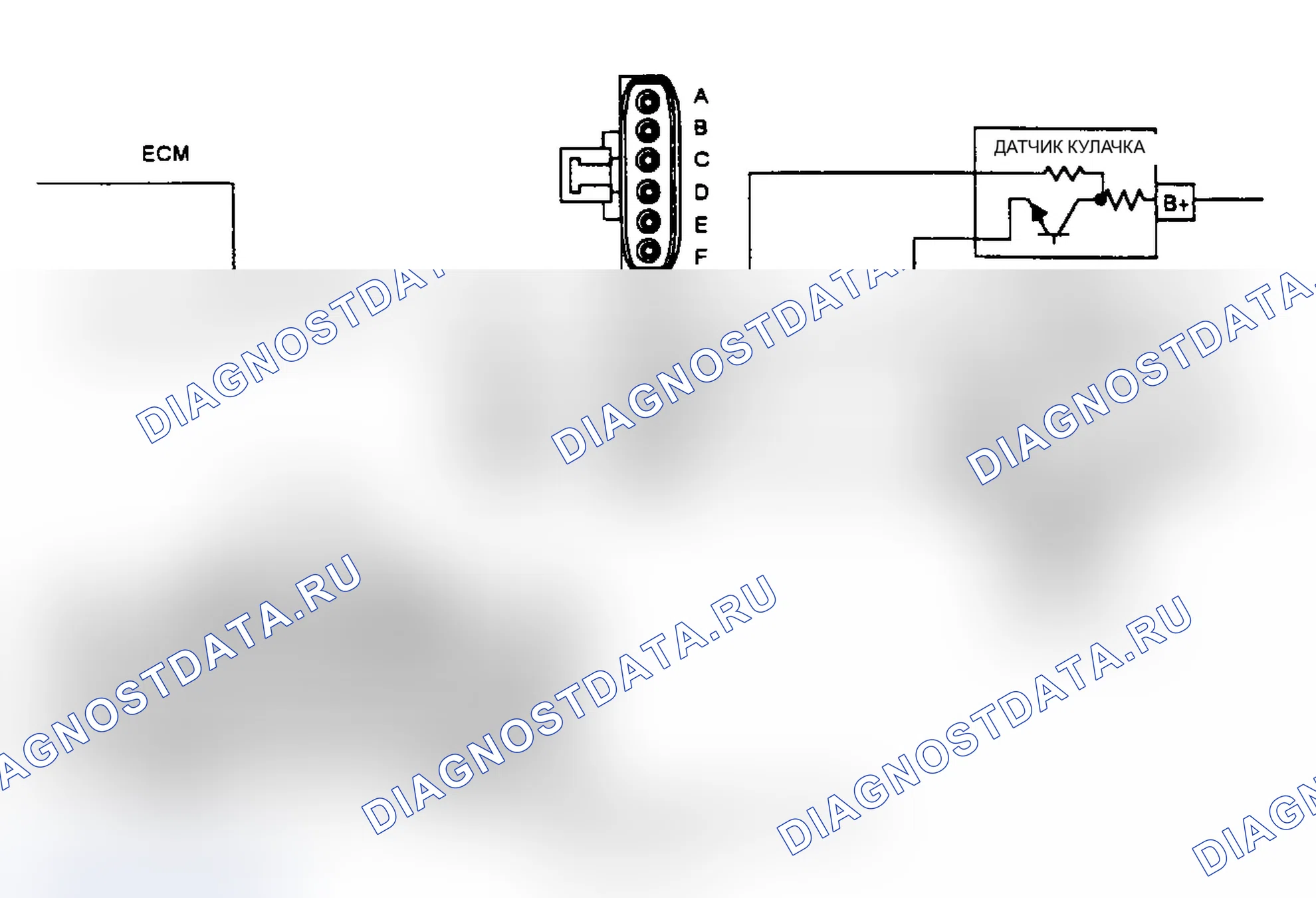 Рис. 14. Buick Electra Park Avenue Ultra 
