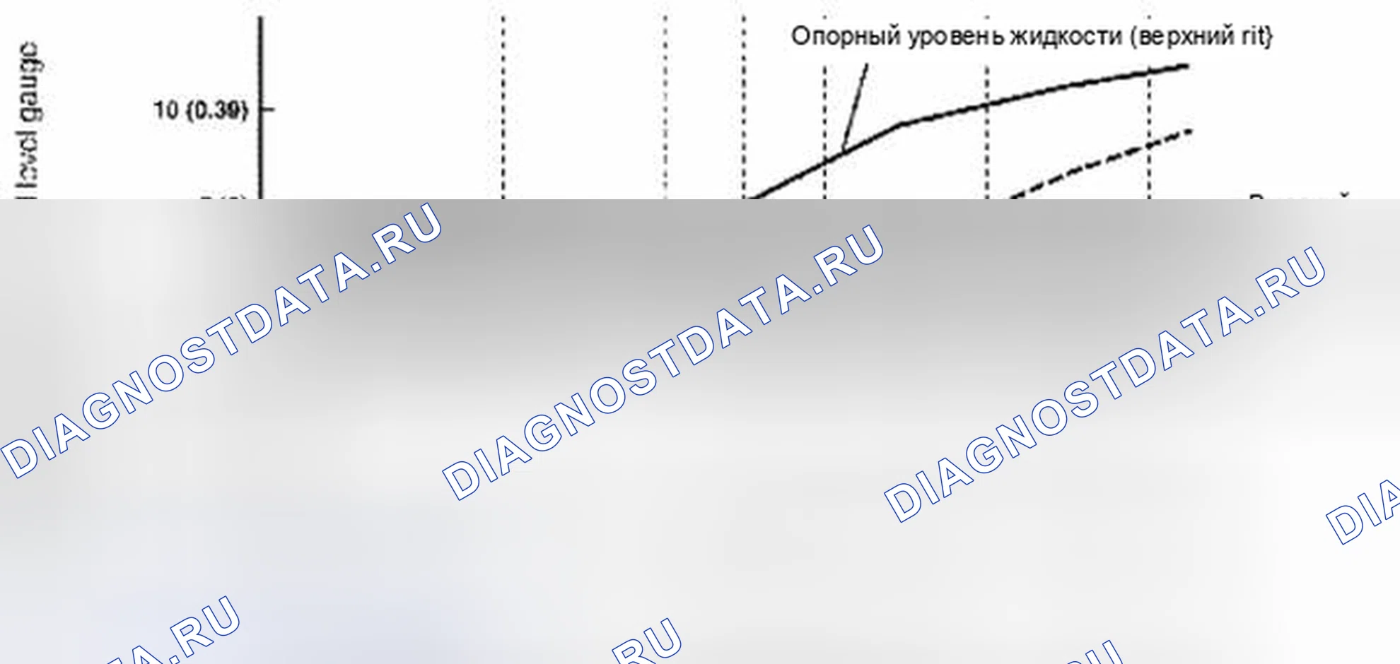 Рис. 22. Suzuki Equator I