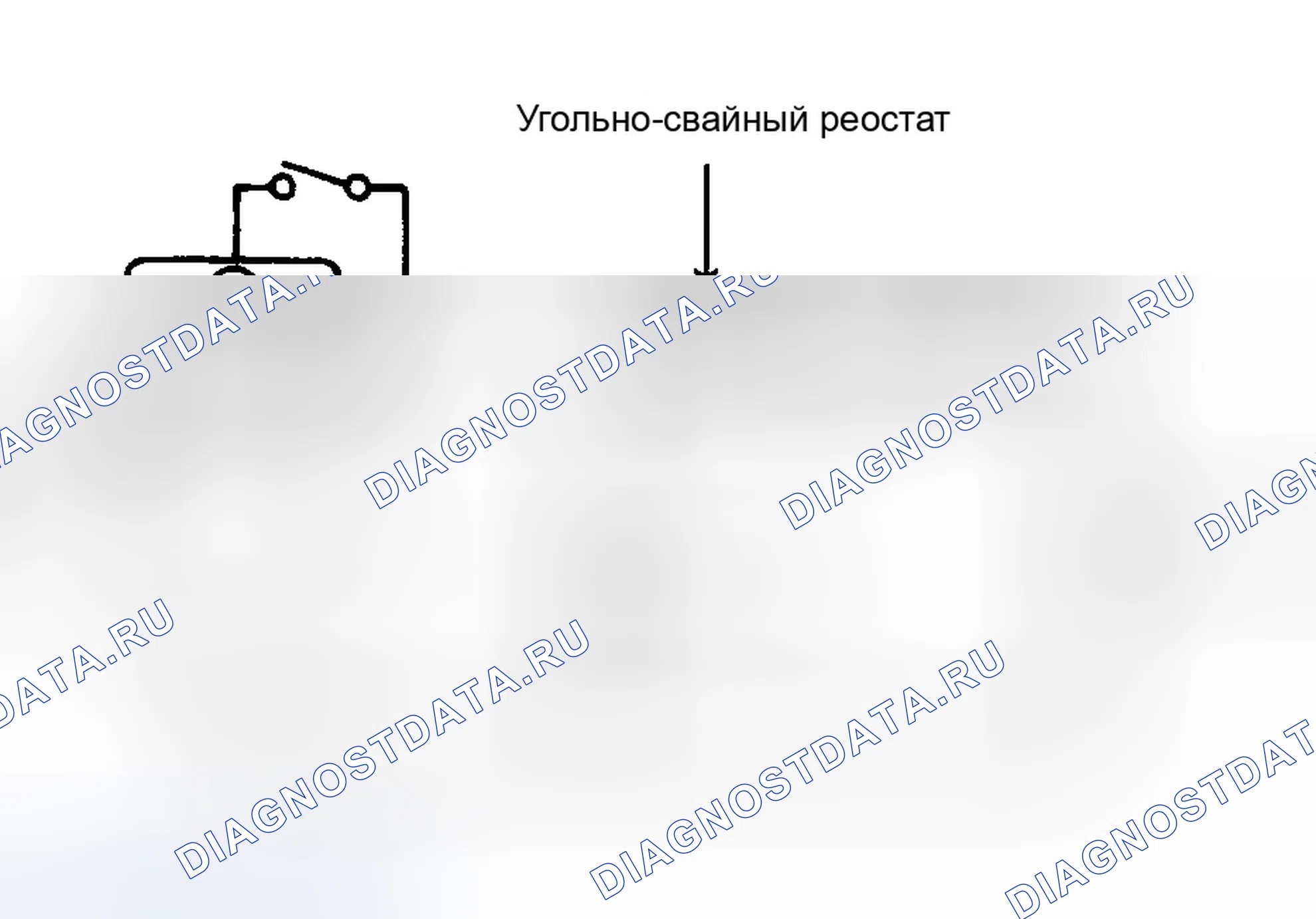 Рис. 3: ИСПЫТАНИЕ НА ХОЛОСТОЙ ХОД. Hyundai Elantra III рестайлинг