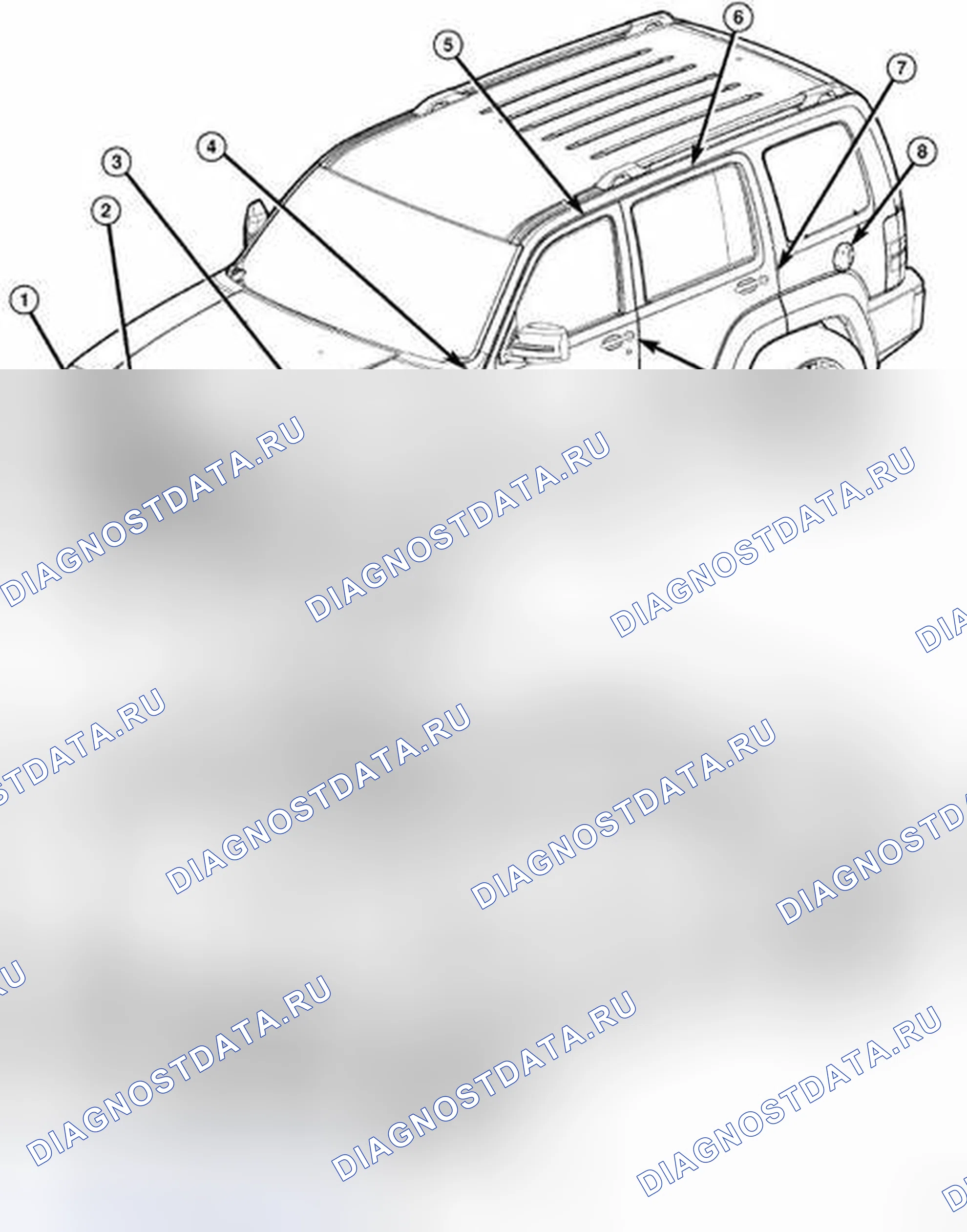 Рис. 9. Jeep Liberty II
