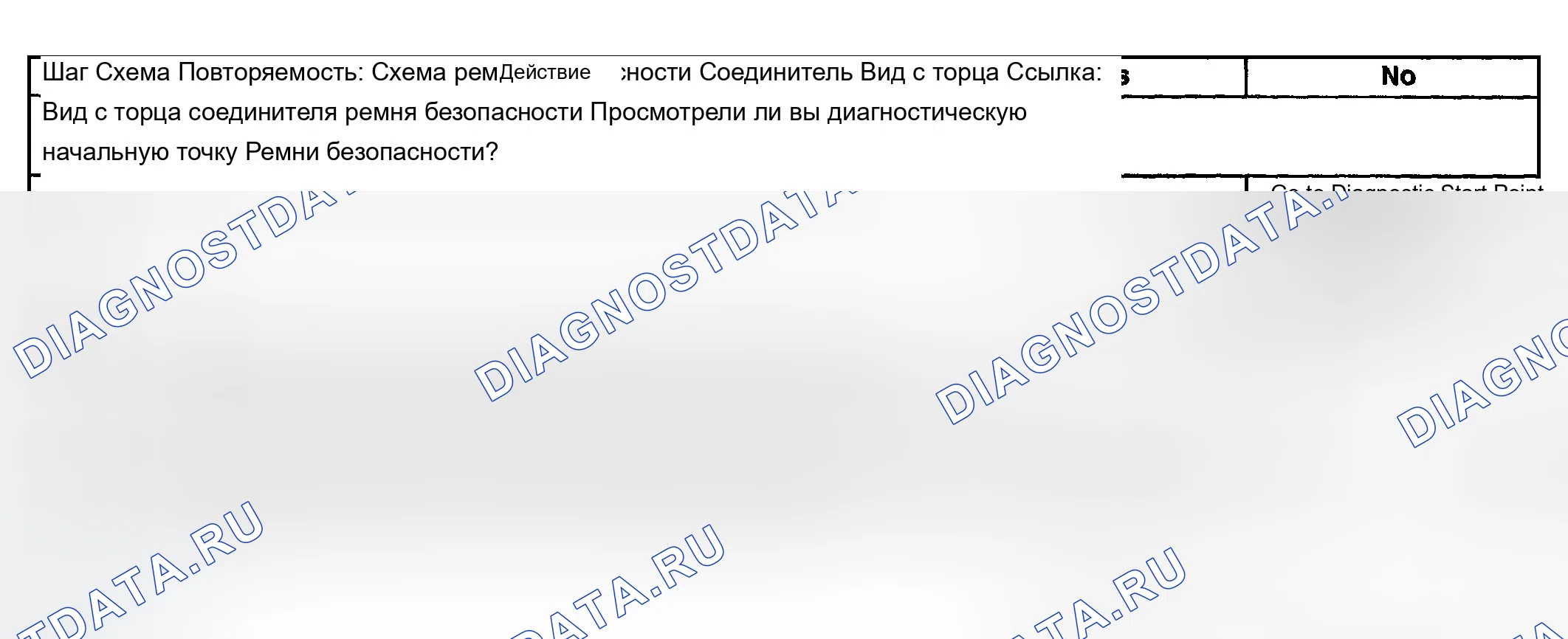Рис. 6: Индикатор ремня безопасности / Уим не работает. Chevrolet TrailBlazer I
