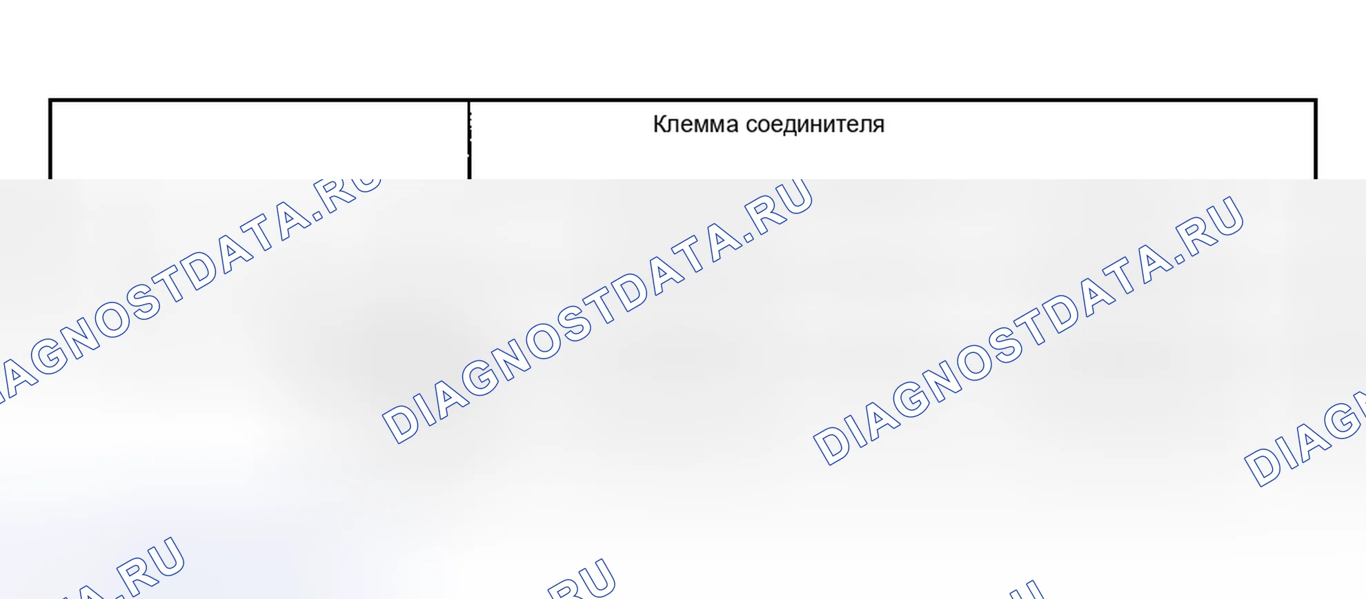 Рис. 29. Kia Sedona I