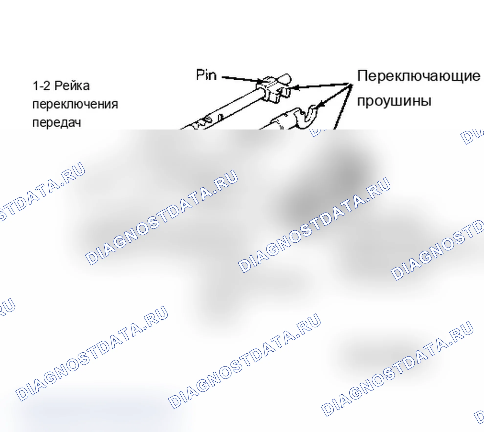 Рис. 3. Dodge Dakota 