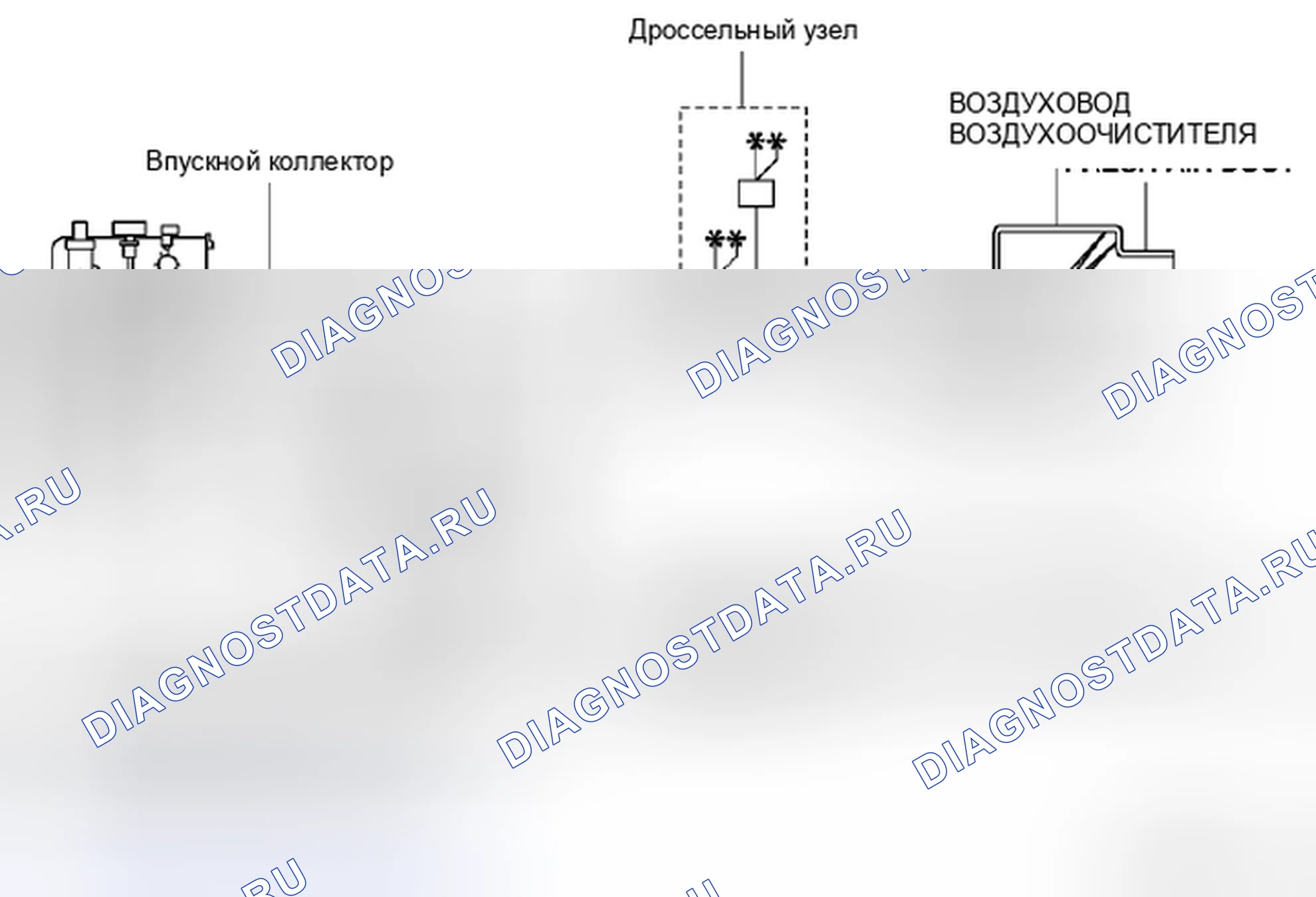 Рис. 3: СХЕМА СИСТЕМЫ ЗАБОРА ВОЗДУХА [Mzr 2.5]. Honda Civic IX рестайлинг
