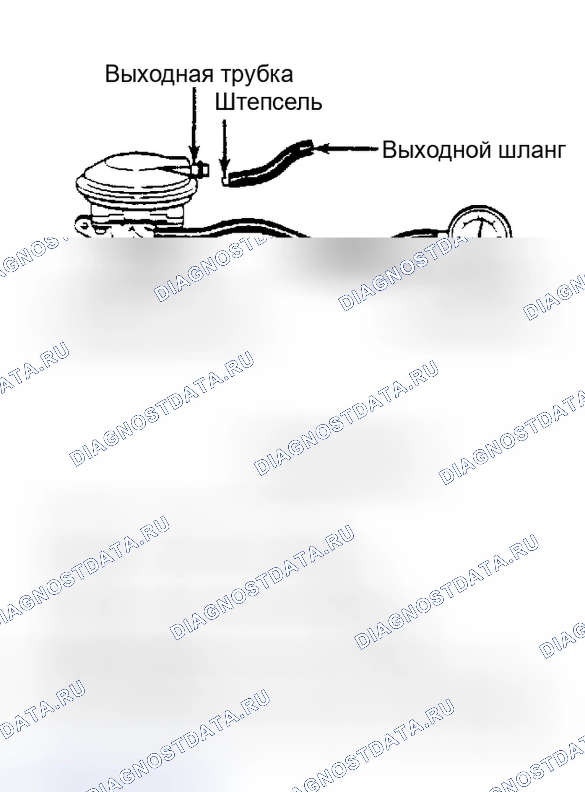 Рис. 49: ИСПЫТАНИЯ КОМПОНЕНТОВ. Chevrolet Suburban C10 
