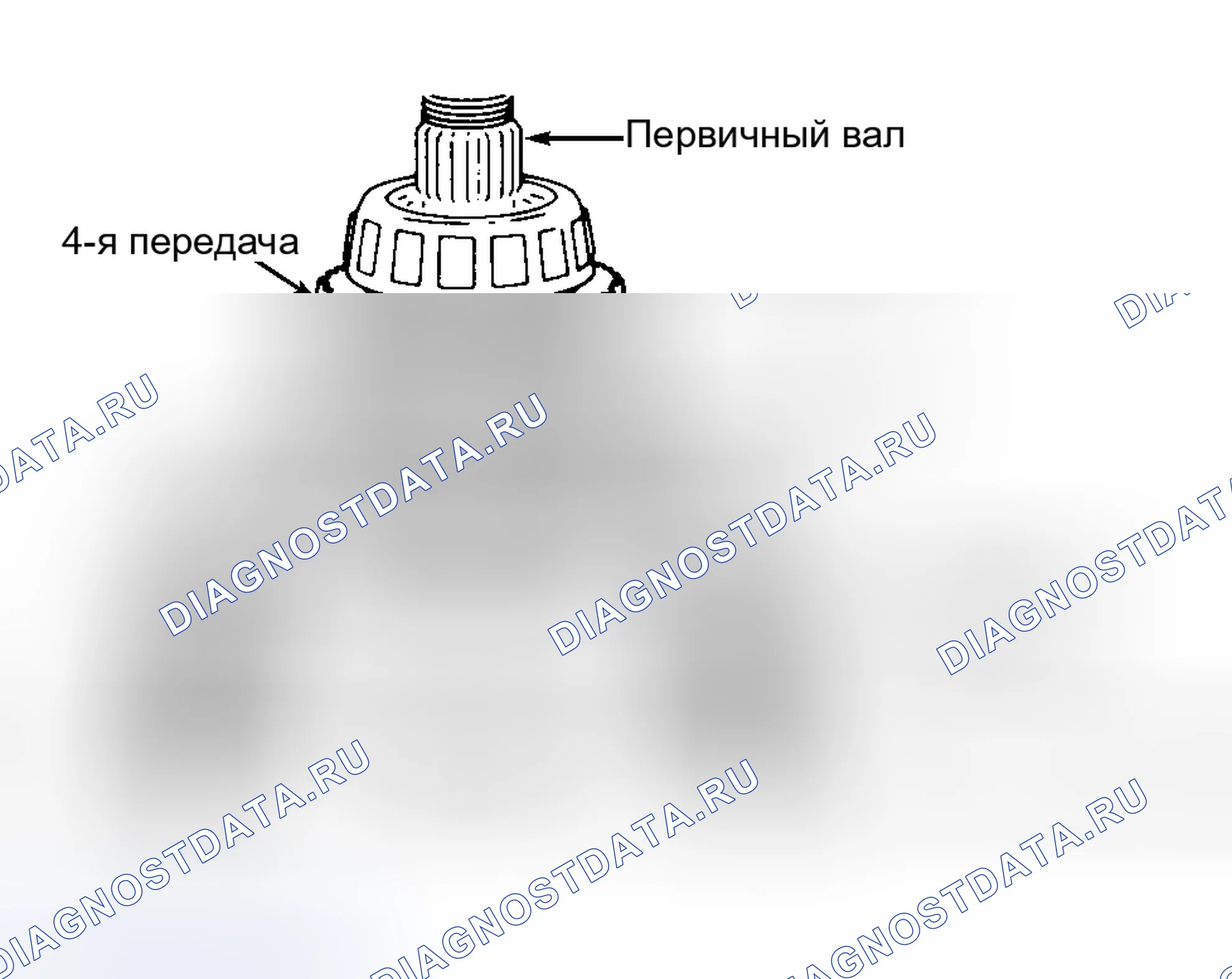 Рис. 21. Hyundai Staria I