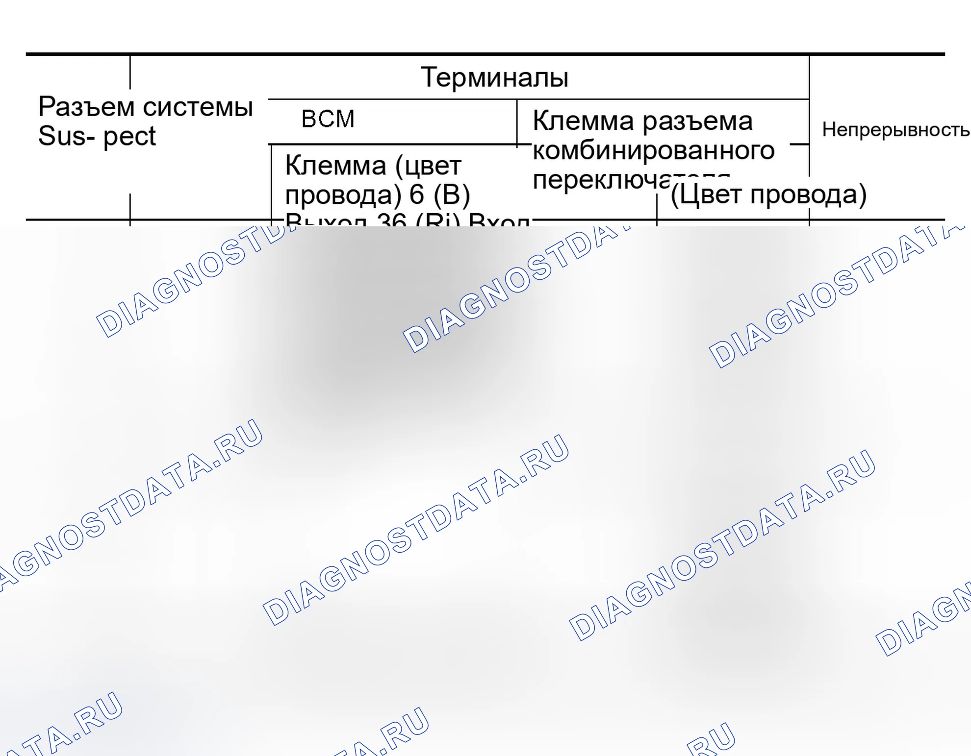 Рис. 228. Infiniti QX56 I