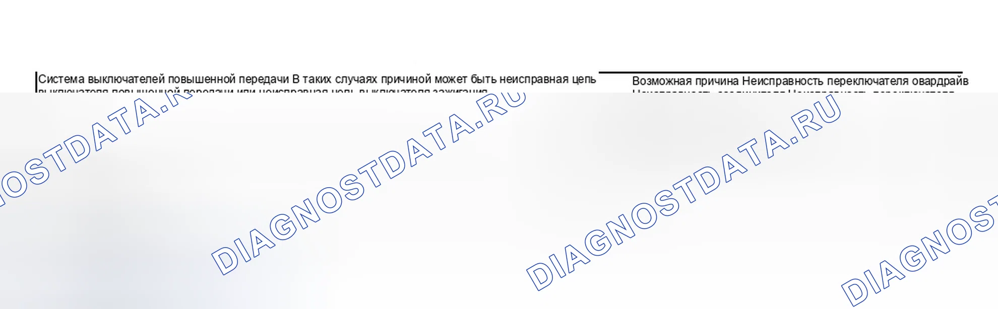 Рис. 41: ПРОЦЕДУРА КОНТРОЛЯ 16. Hyundai Accent II рестайлинг