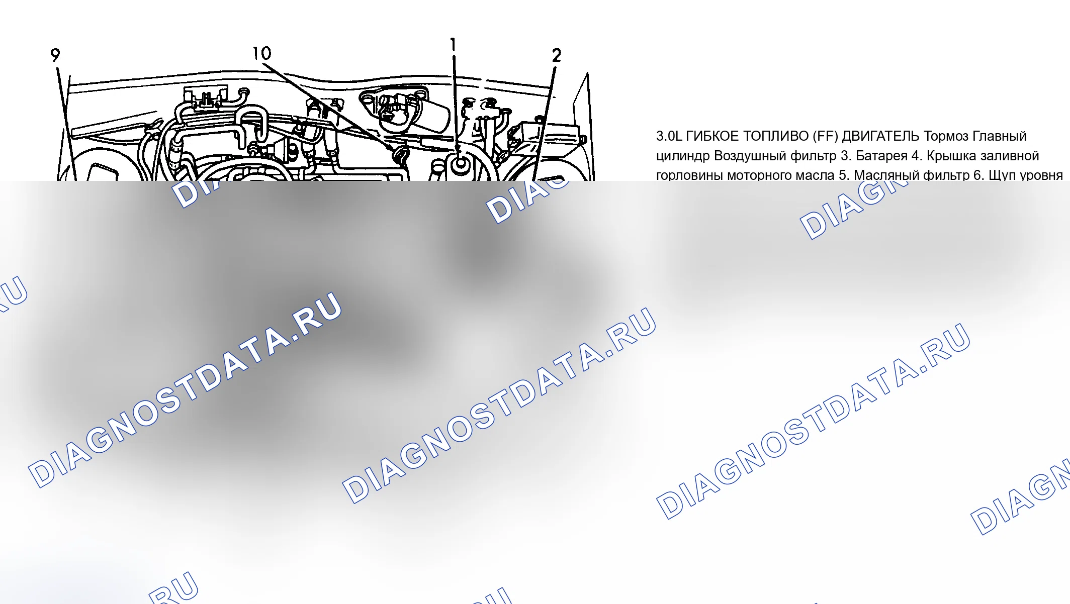 Рис. 5. Mercury Sable I