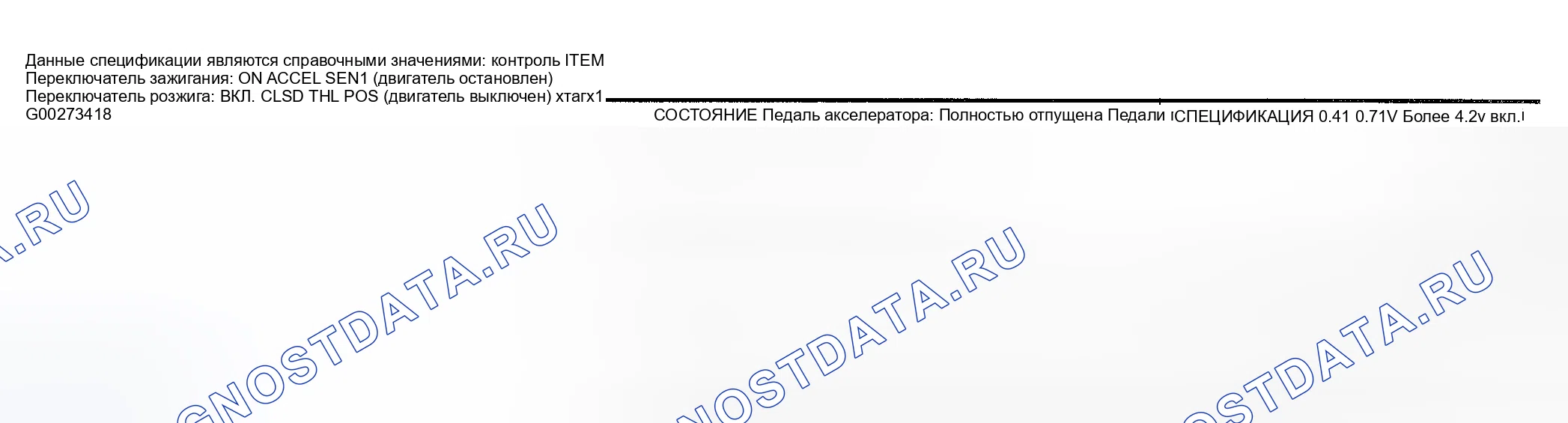 Рис. 1345: Справочные значения CONSULT-II. Nissan Sentra B15