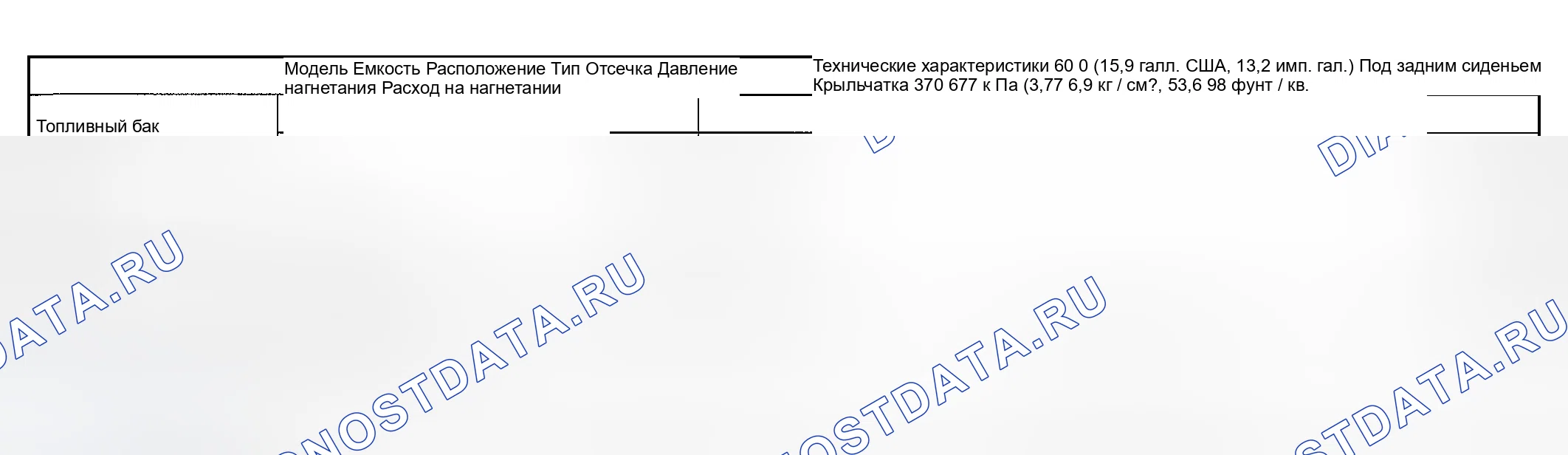 Рис. 1: ТЕХНИЧЕСКИЕ ХАРАКТЕРИСТИКИ систем управления двигателя. Subaru Forester SG