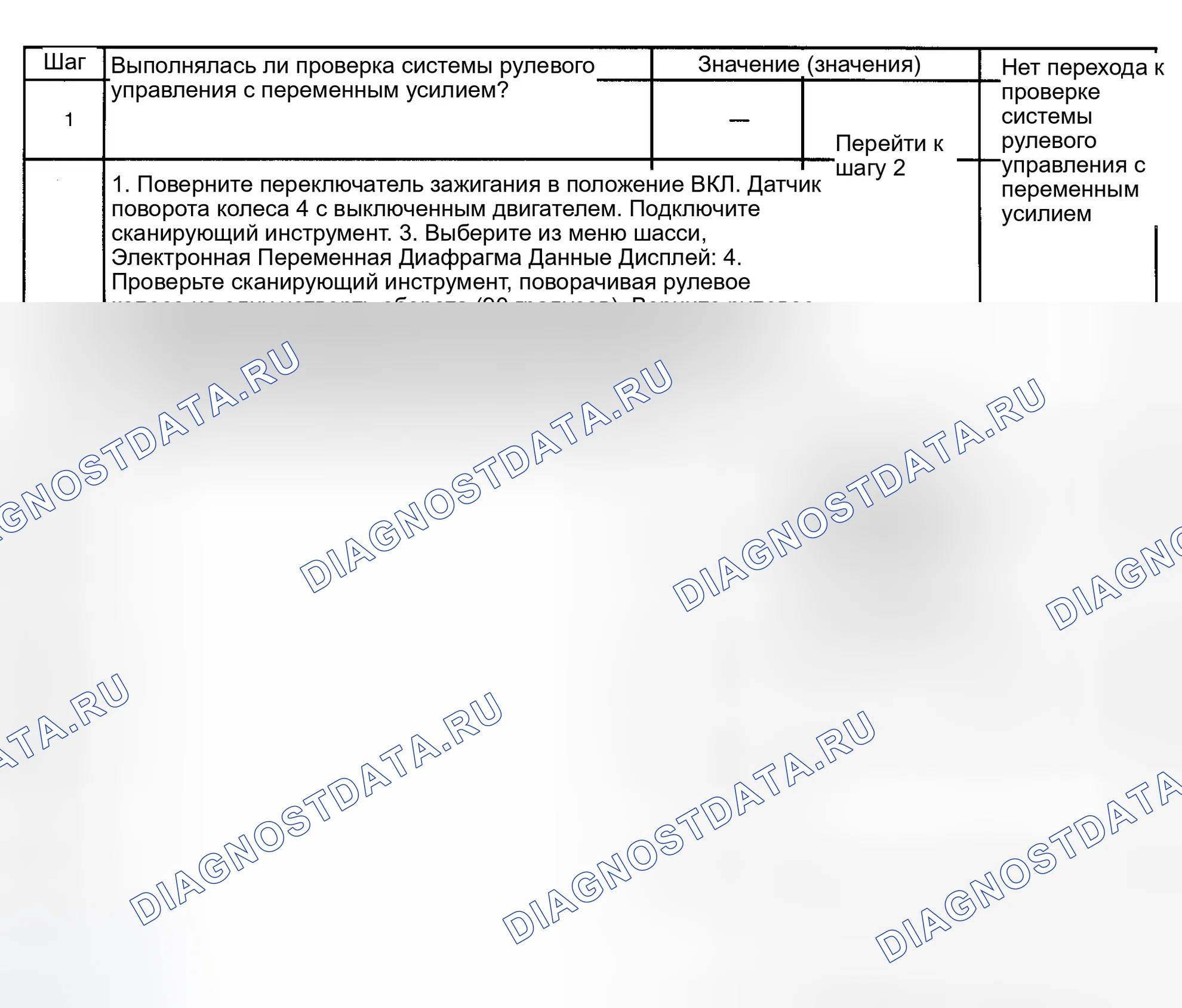 Рис. 18: расшифровка кода ошибки C0472: СИГНАЛЬНАЯ ЦЕПЬ ДАТЧИКА РУЛЕВОГО КОЛЕСА НА НИЗКОМ УРОВНЕ. GMC Yukon Denali 