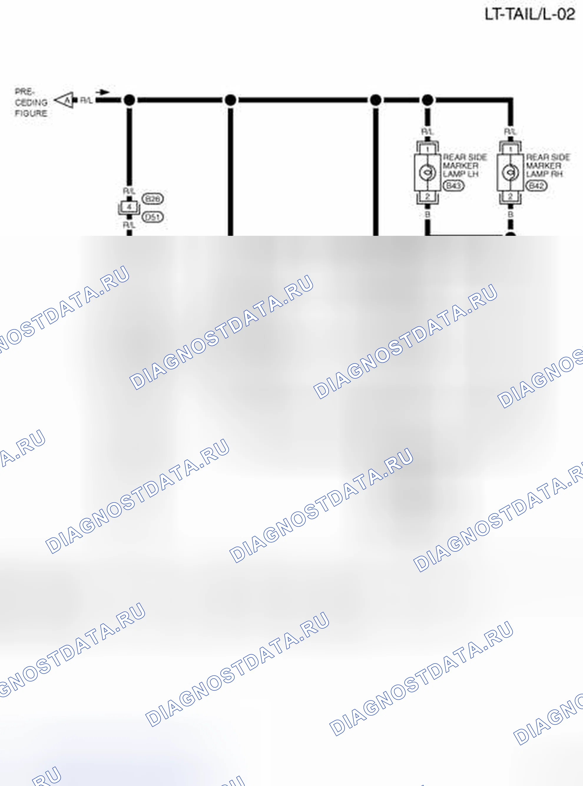 Рис. 30. Nissan X-Trail I