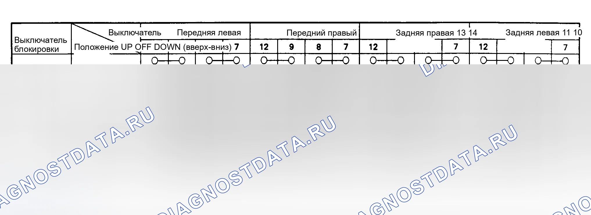 Рис. 5. Subaru Legacy BD/BG/BK