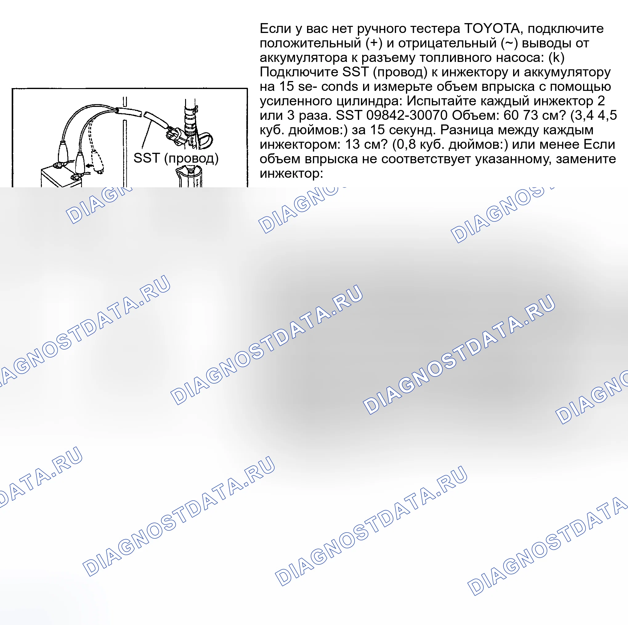 Рис. 672. Toyota Land Cruiser 100 рестайлинг