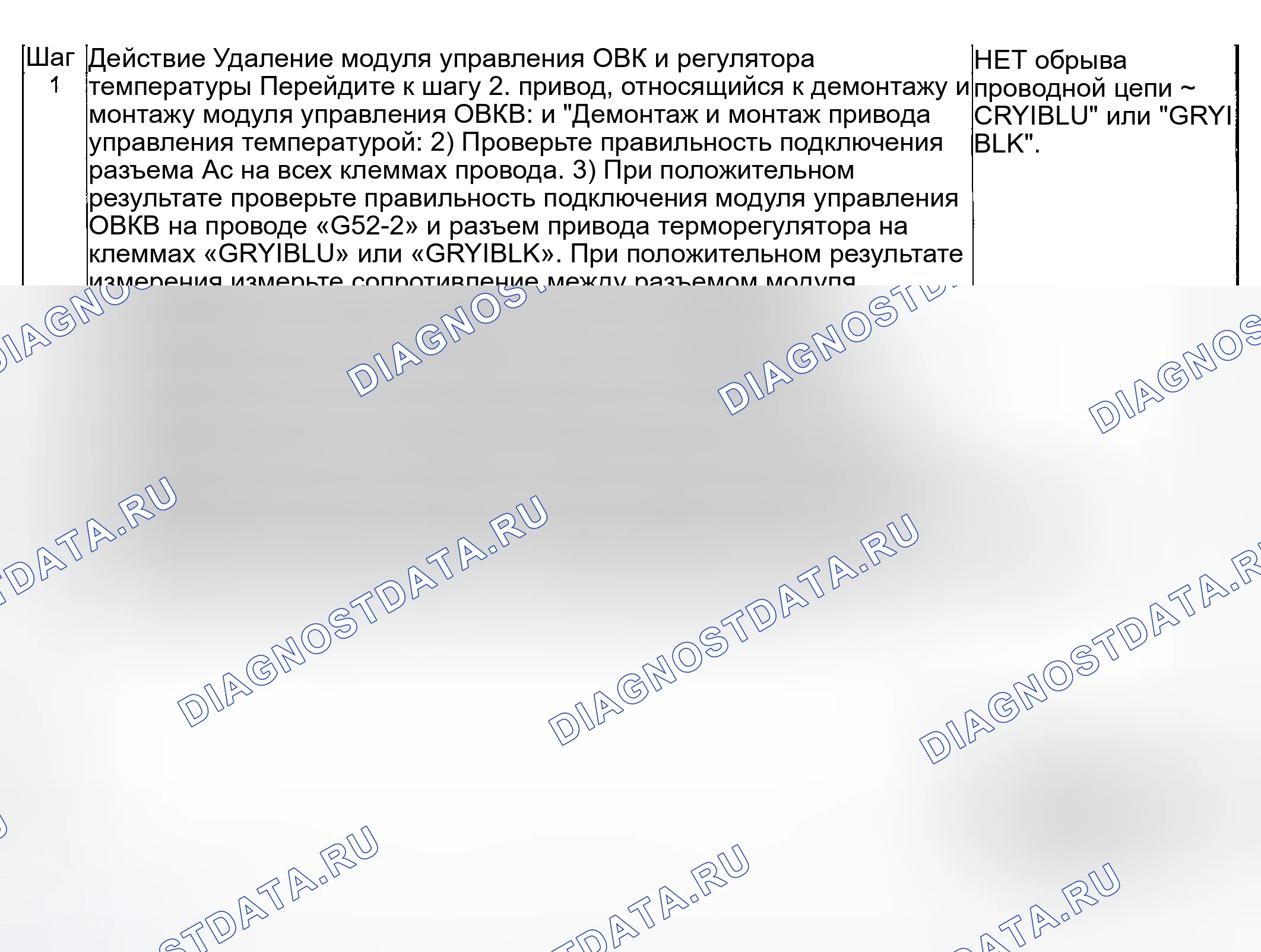 Рис. 68: Устранение неполадок расшифровка кода ошибки. Suzuki Grand Vitara I рестайлинг