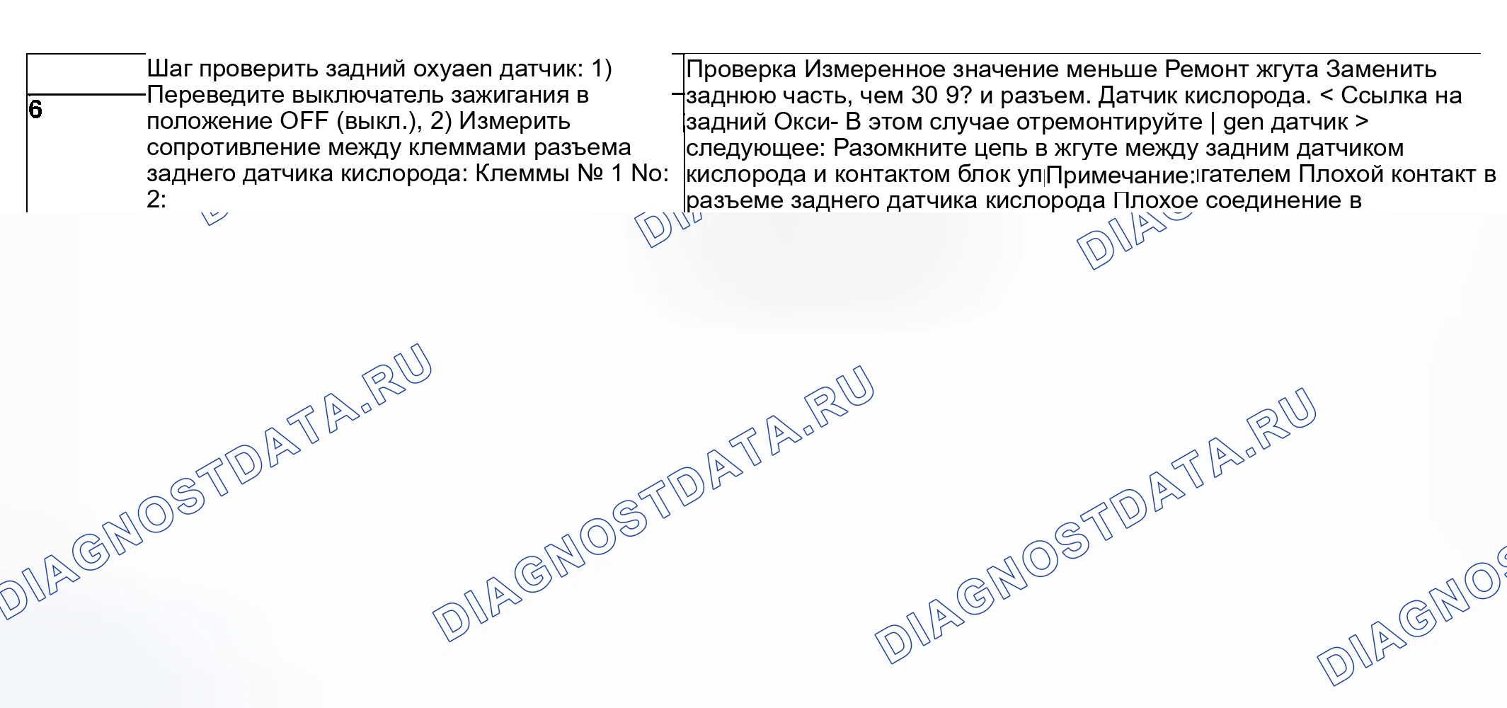 Рис. 839. Subaru Legacy BL/BP