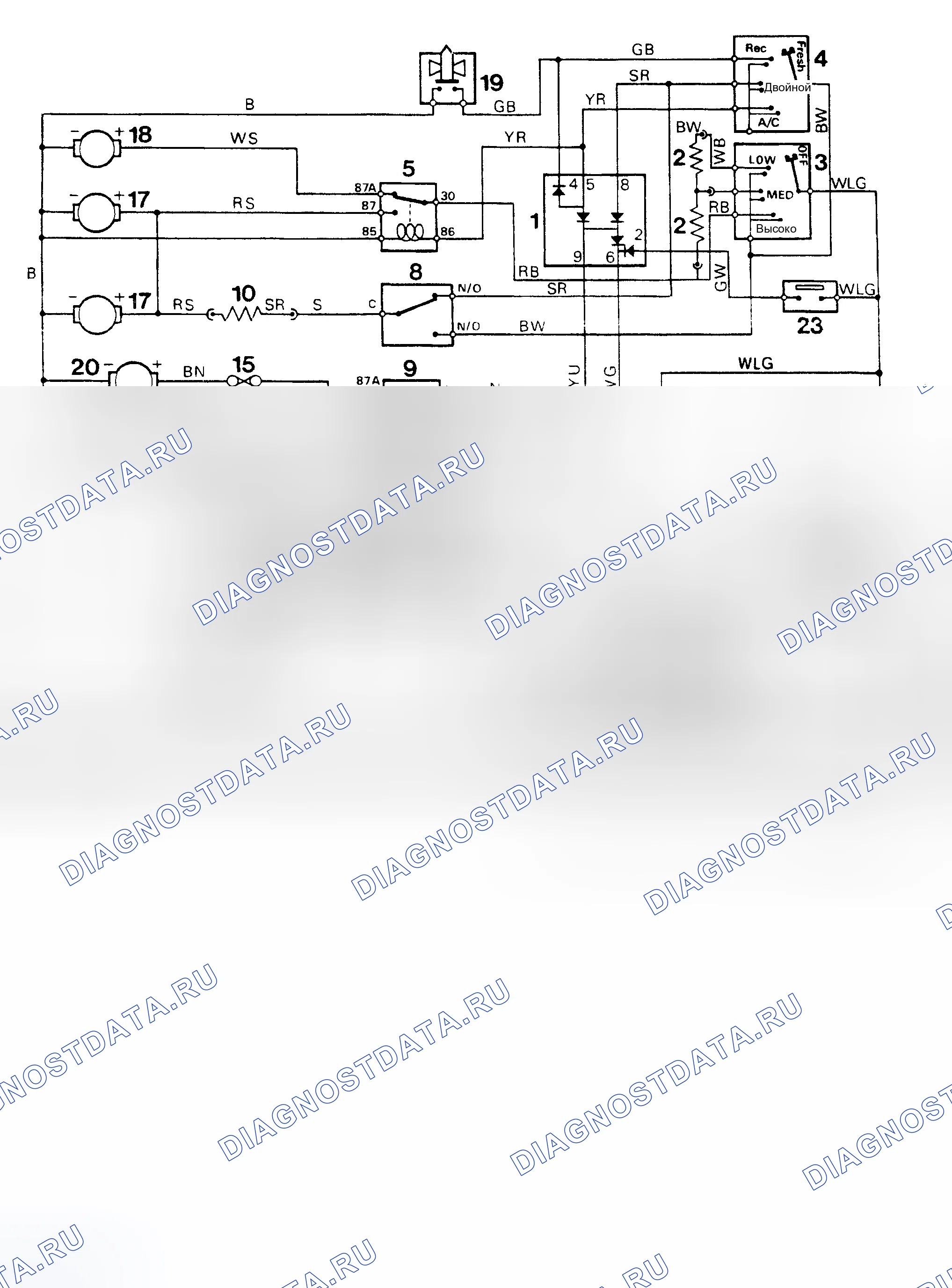 Рис. 4. Land Rover Range Rover I