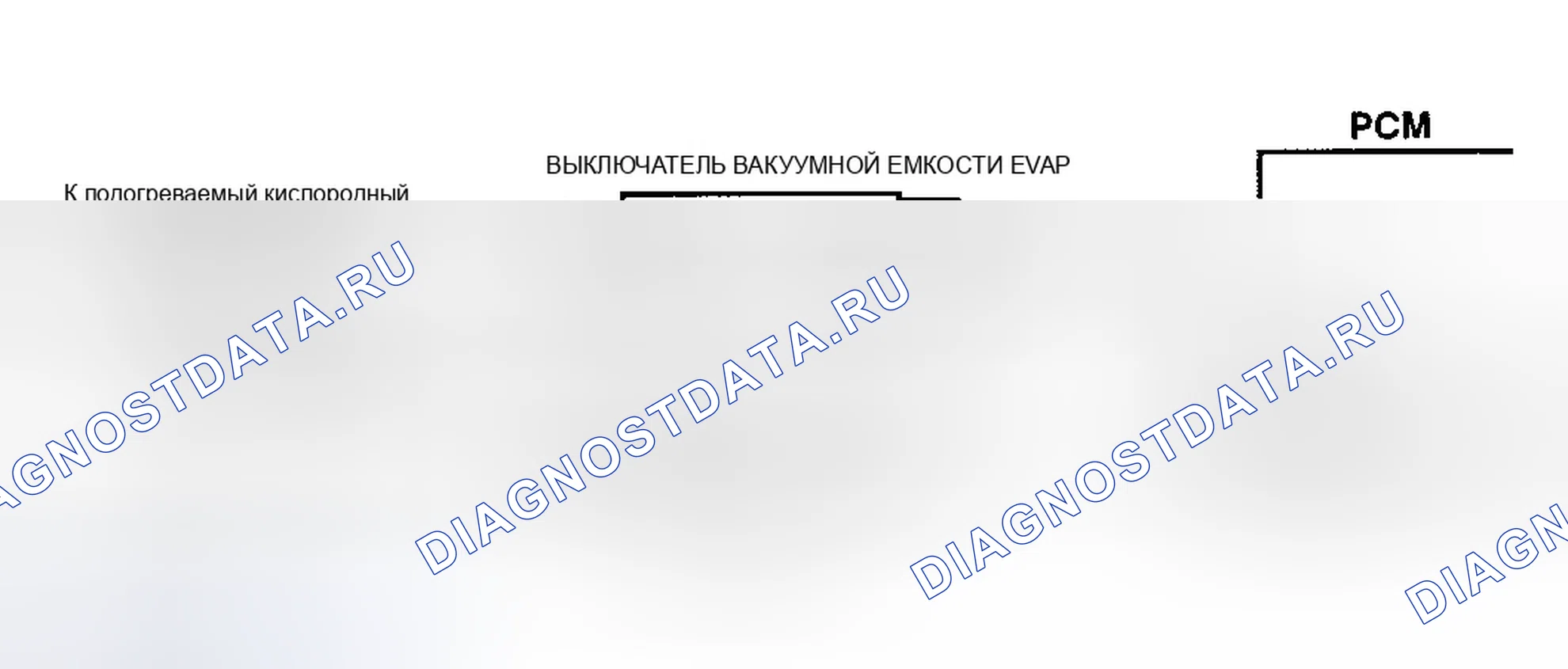 Рис. 17: Схема расшифровка кода ошибки P0441. Chevrolet Monte Carlo V