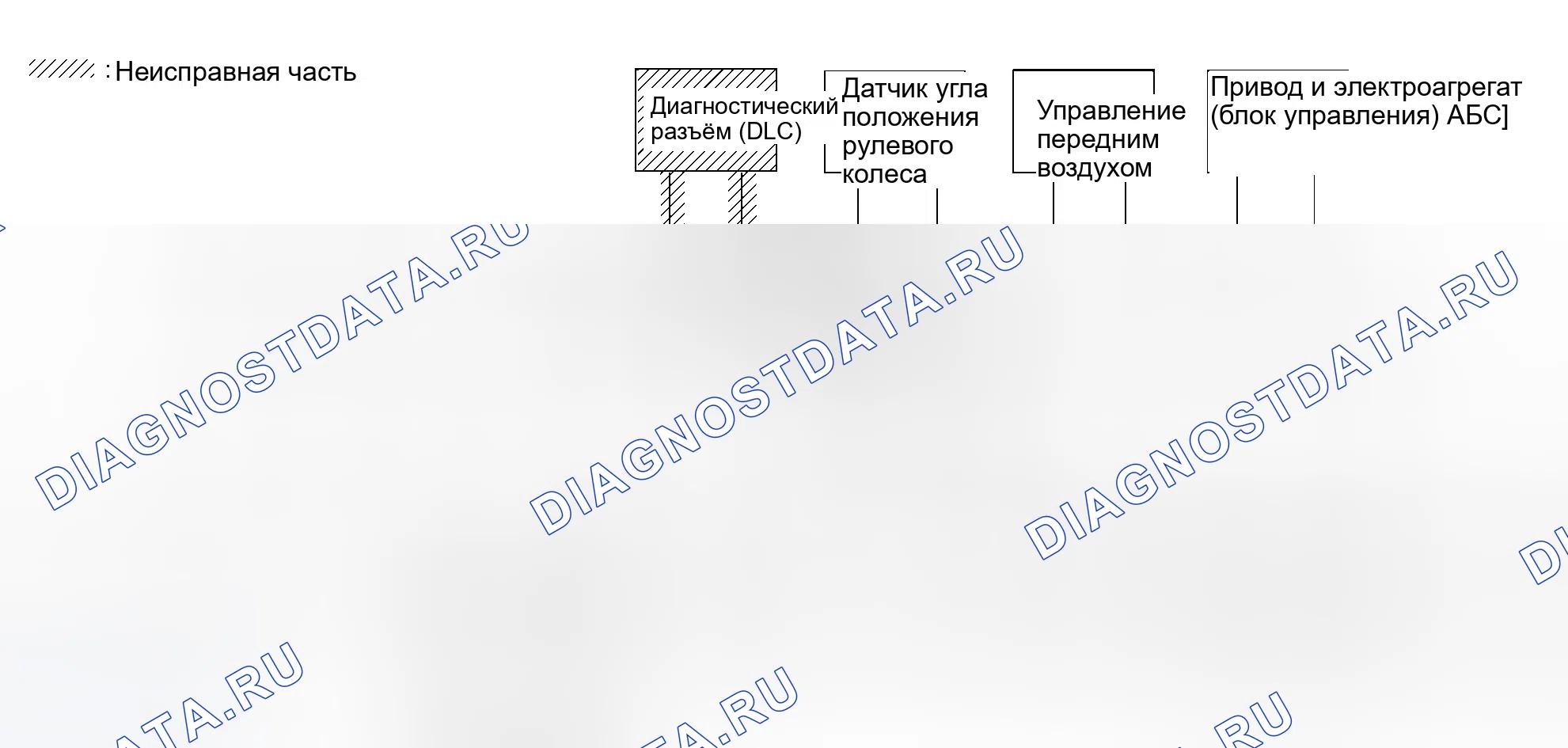 Рис. 371. Infiniti QX56 I