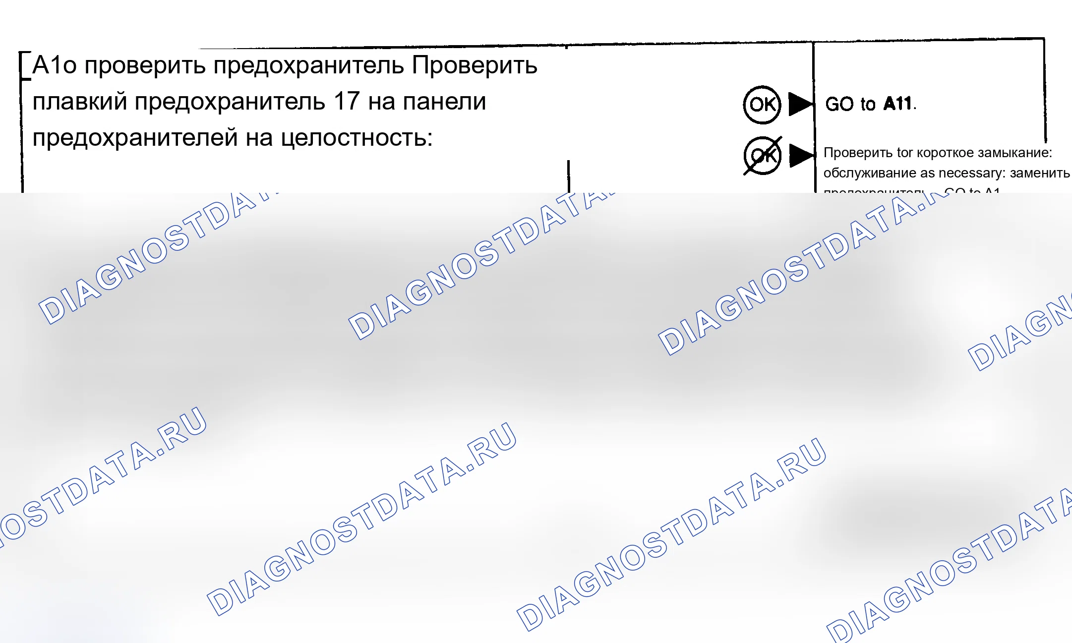 Рис. 37: Диагностические карты сцепления компрессора (A10-A12). Ford Cab & Chassis Ranger 
