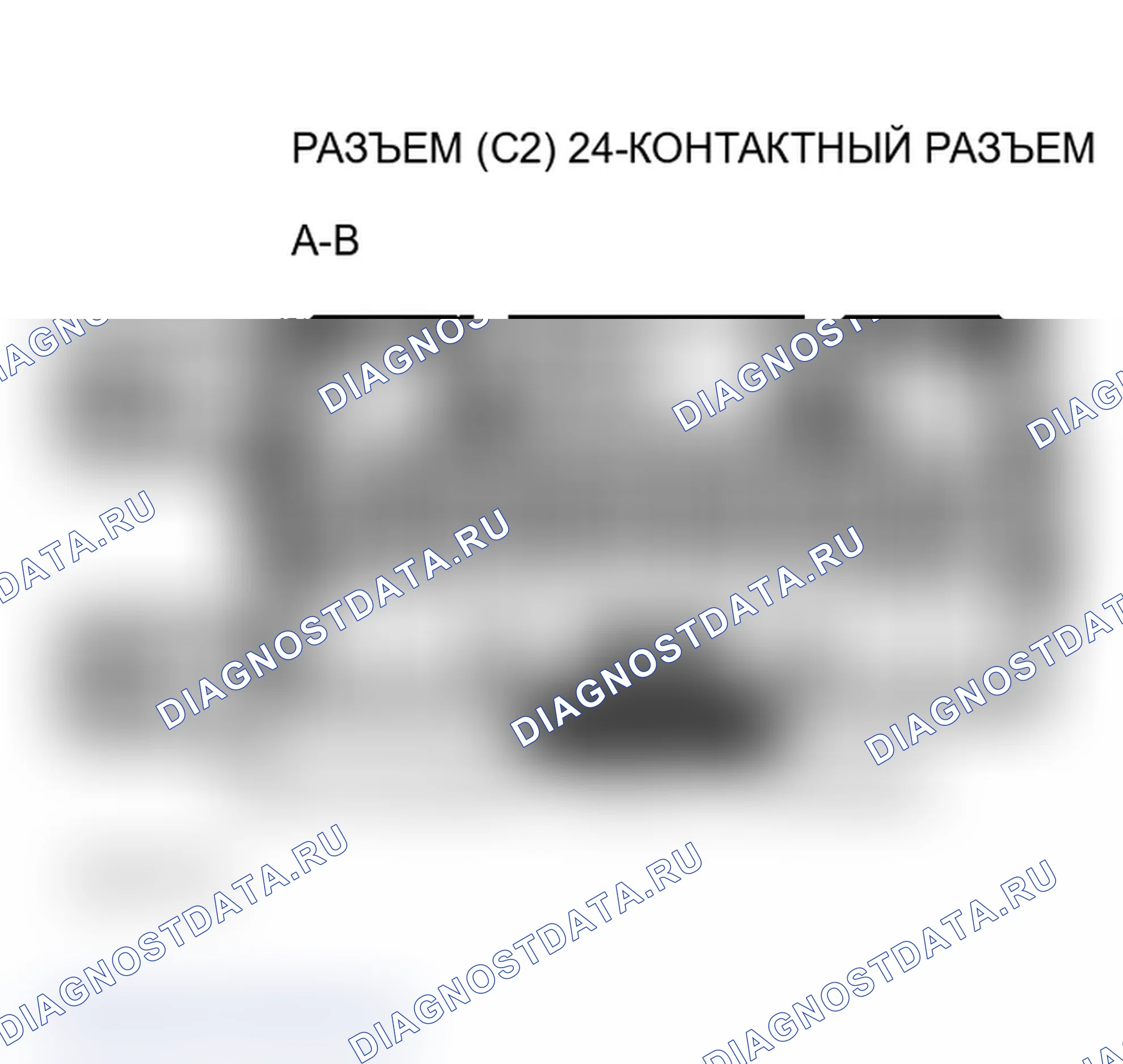 Рис. 4. Pontiac Grand AM IV