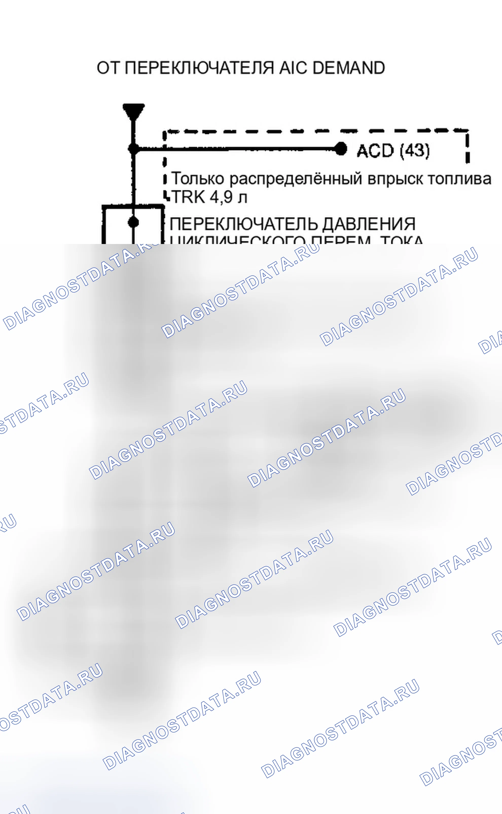 Рис. 45: Выключающая цепь полностью открытая дроссельная заслонка A / C (контур и мистика). Ford Contour I