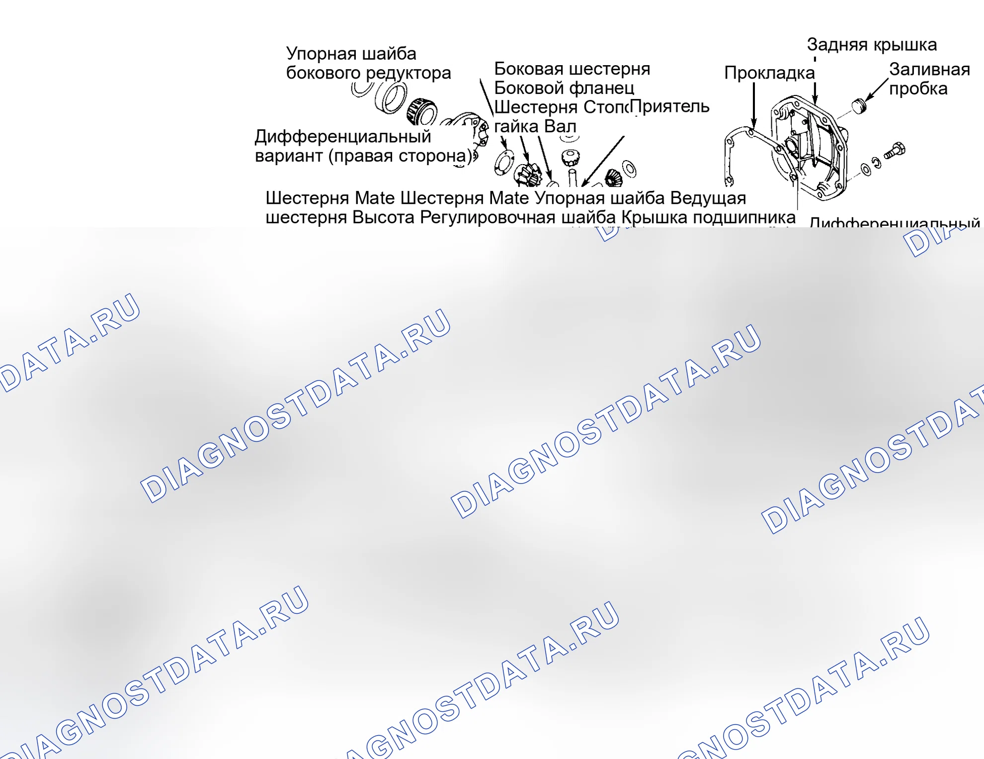 Рис. 2. Nissan Pathfinder I