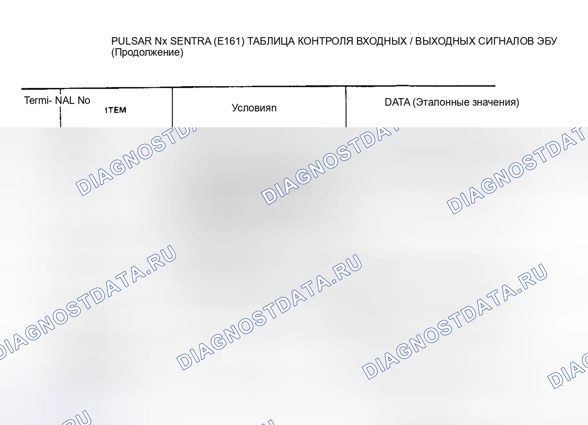 Рис. 69: Пульсар Nx и Sentra (E16i) (3 из 3). Nissan Stanza II
