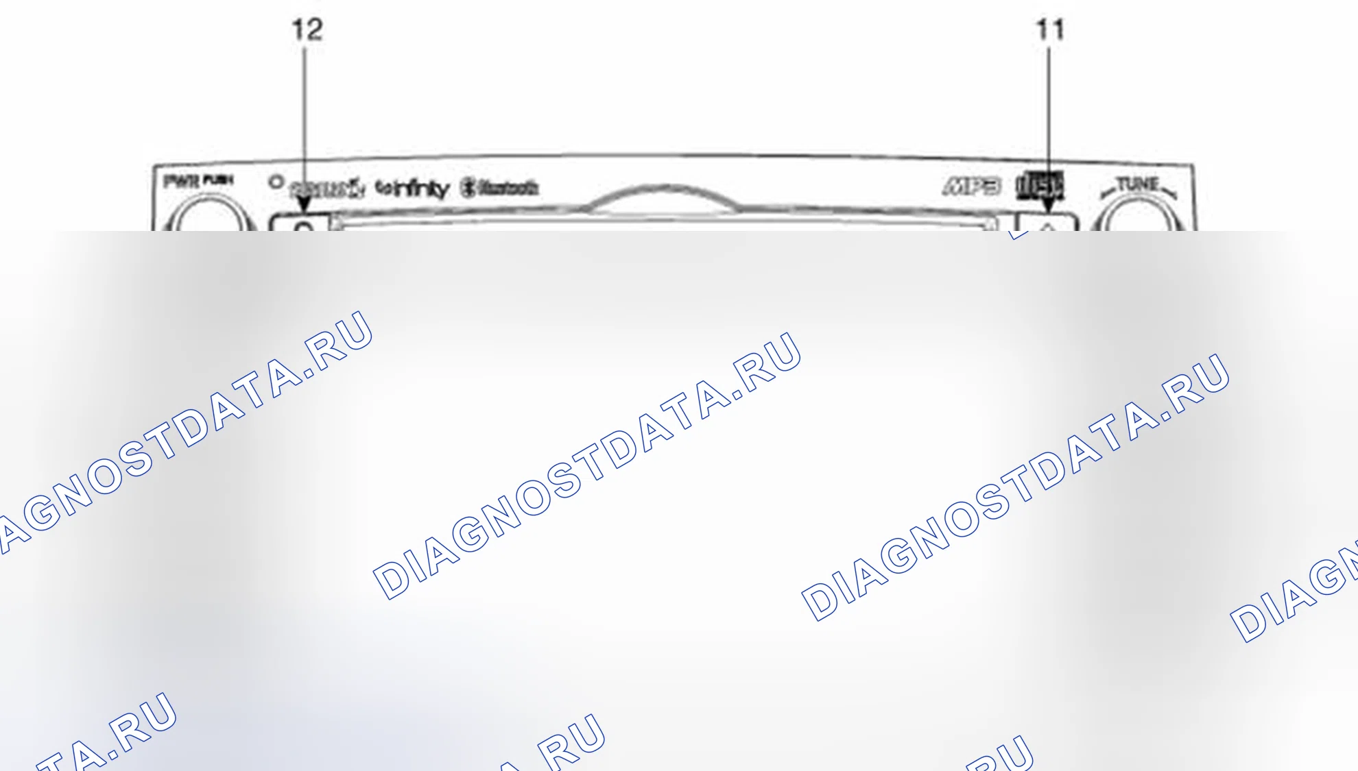 Рис. 3: Панель управления. Geely SC7 I