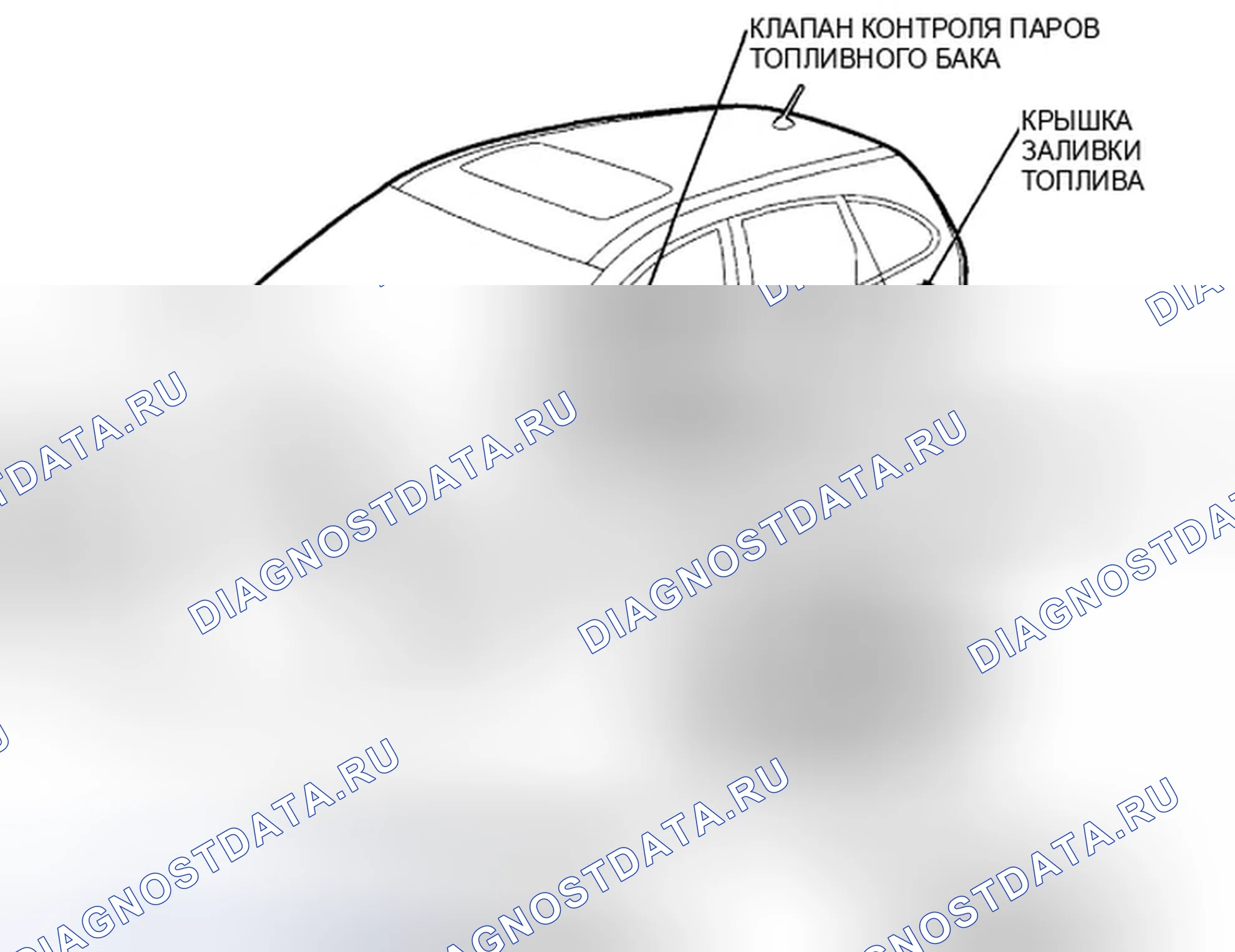 Рис. 78. Honda CR-V III