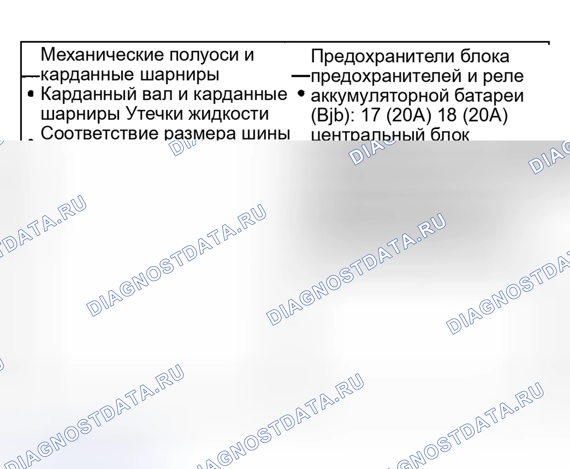 Рис. 4: Инспекция и проверка - электронная смена. Hyundai Nexo I