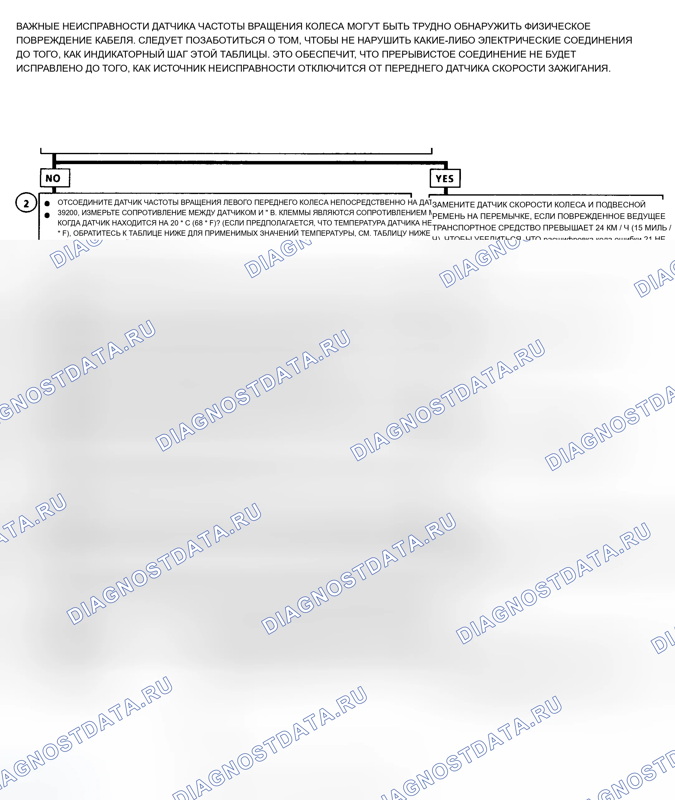 Рис. 24. Buick Century V