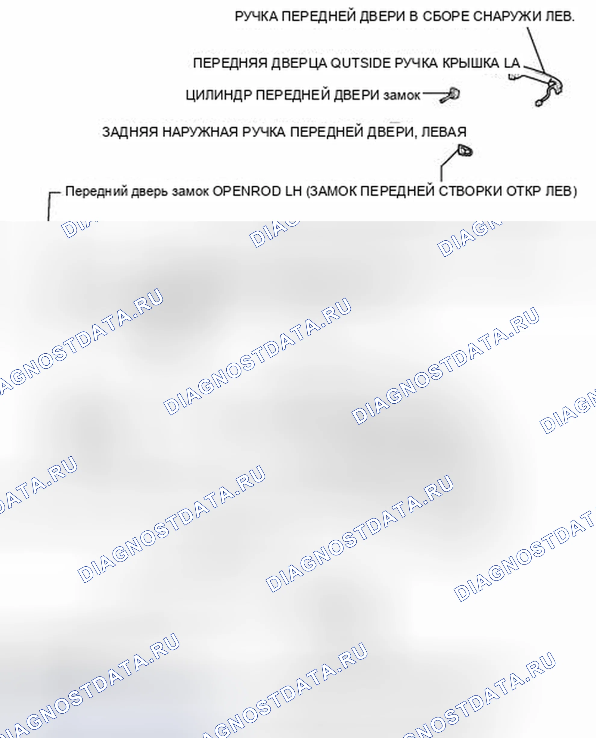 Рис. 32: ИЛЛЮСТРАЦИЯ. Haval Xiaolong I