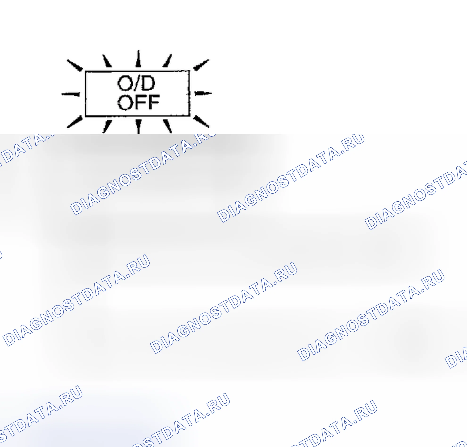 Рис. 1090. Honda Odyssey (North America) I