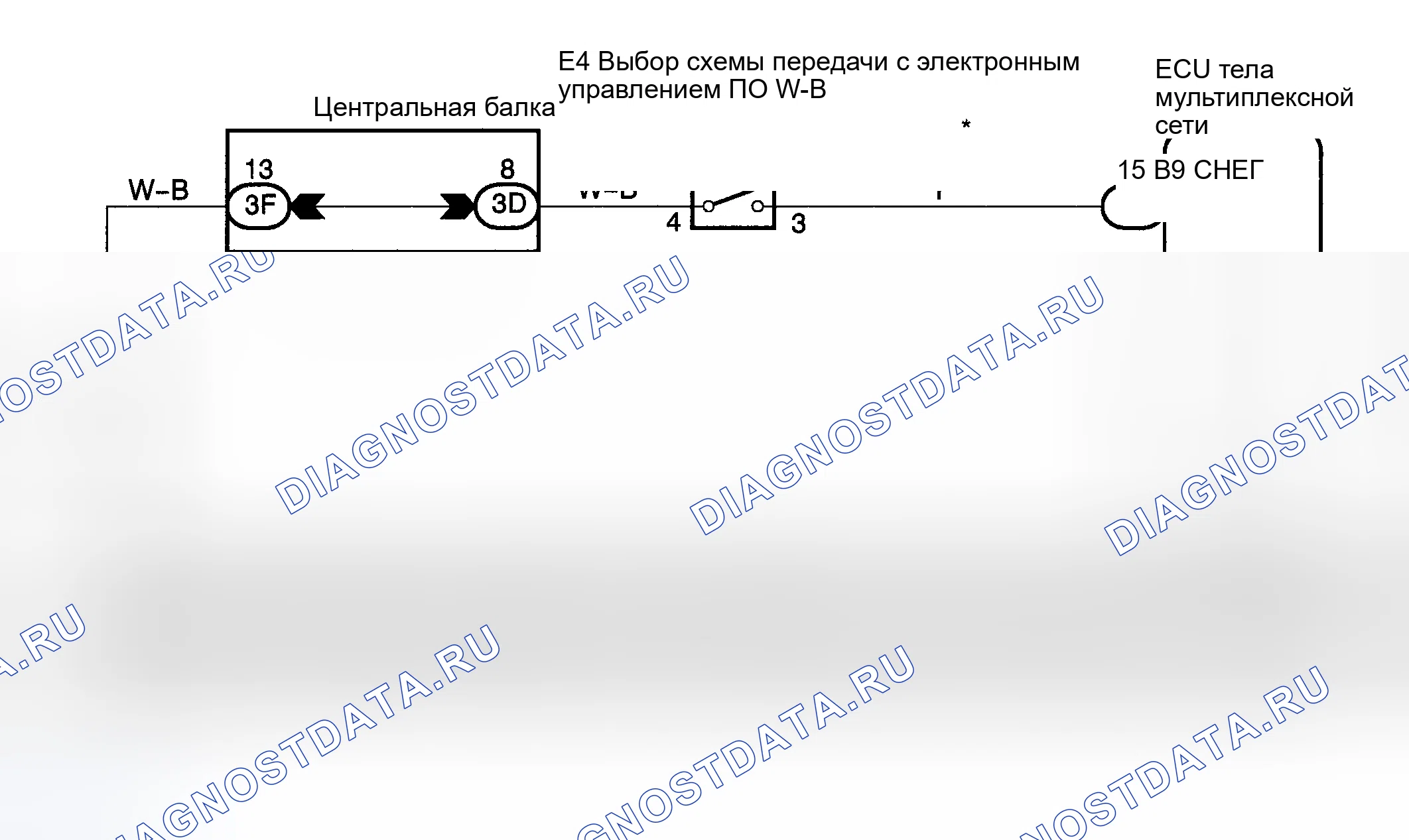 Рис. 244: электросхема. Toyota Highlander I рестайлинг