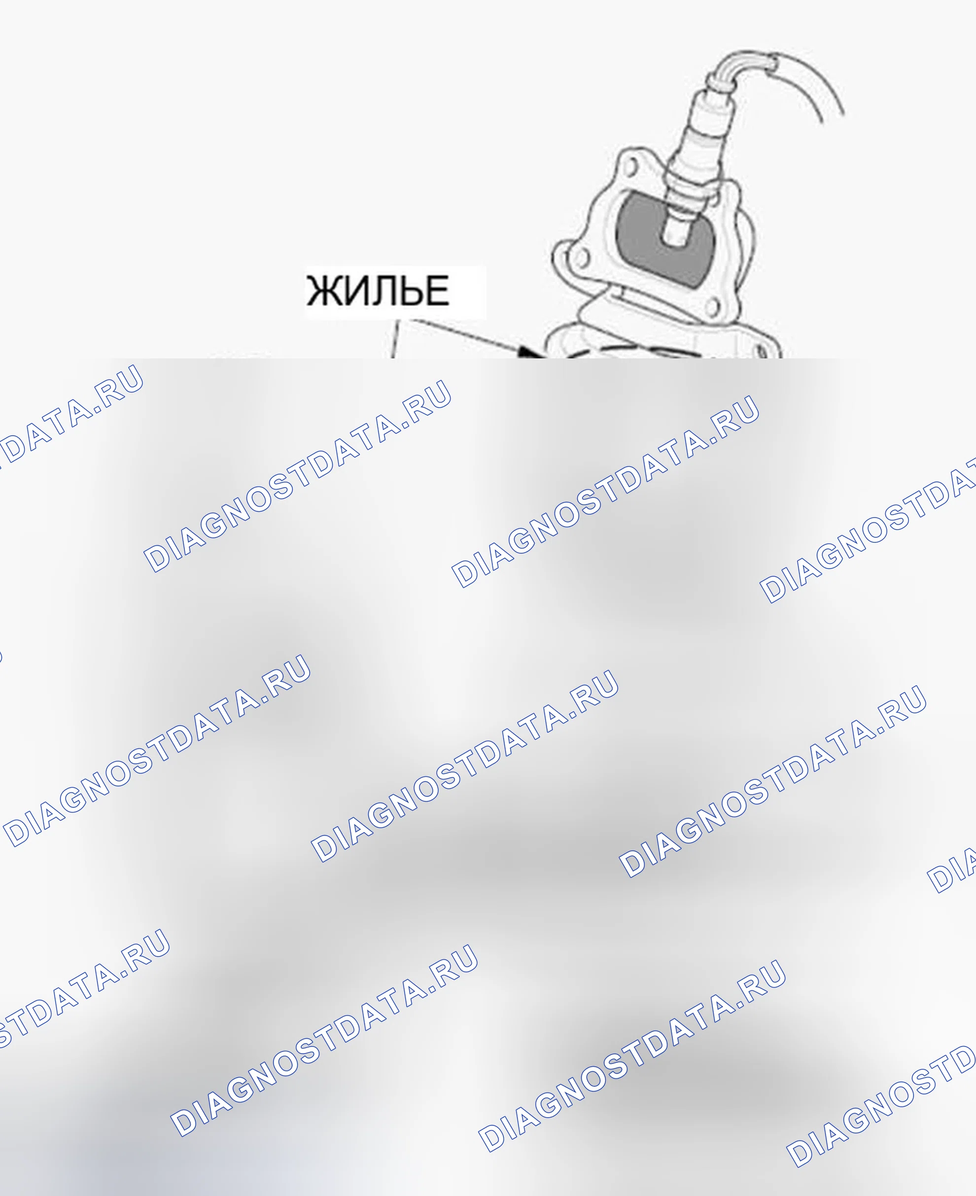 Рис. 53. Honda Ridgeline I рестайлинг