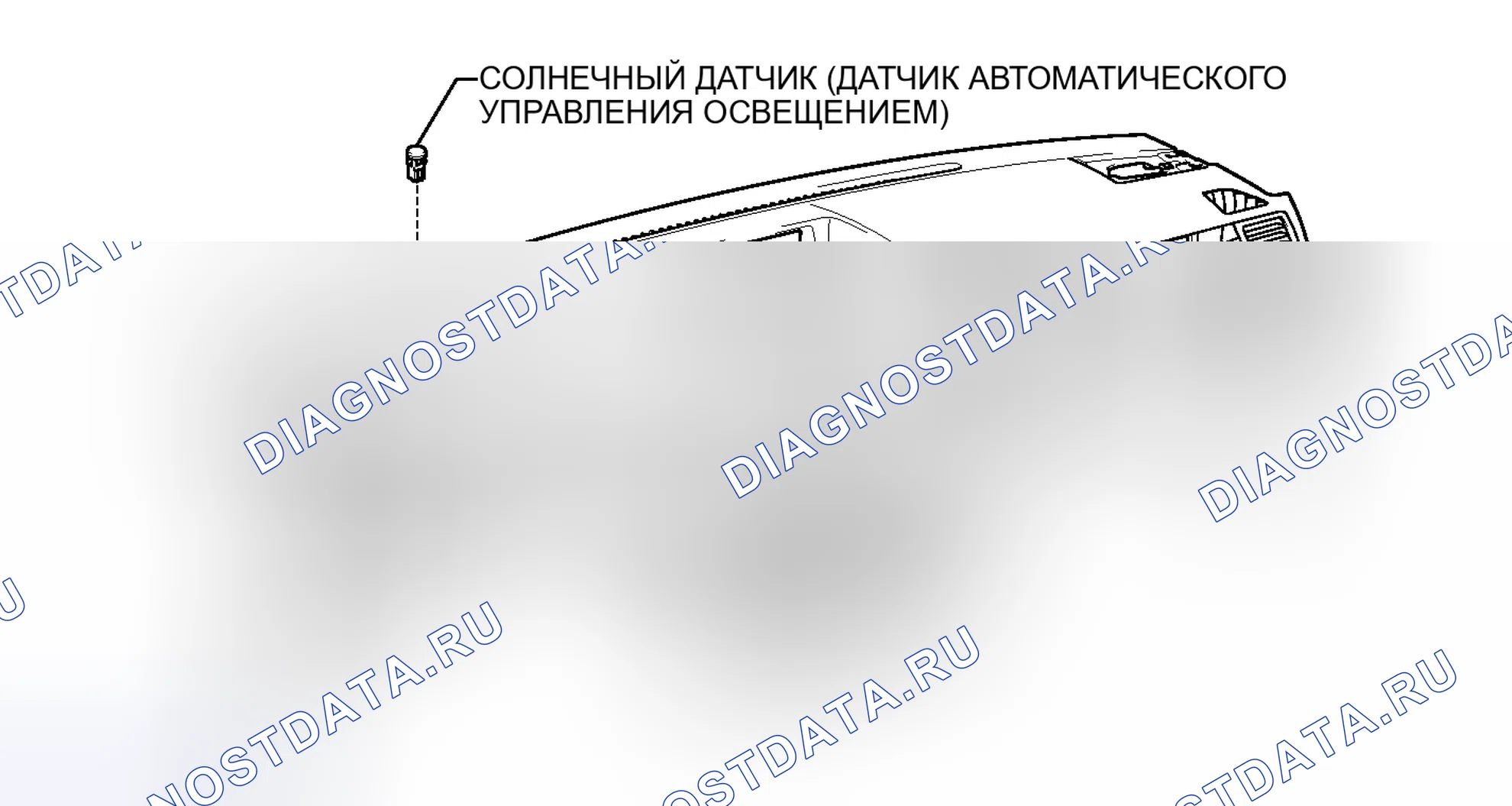 Рис. 202: ИЛЛЮСТРАЦИЯ. Toyota Sequoia II рестайлинг