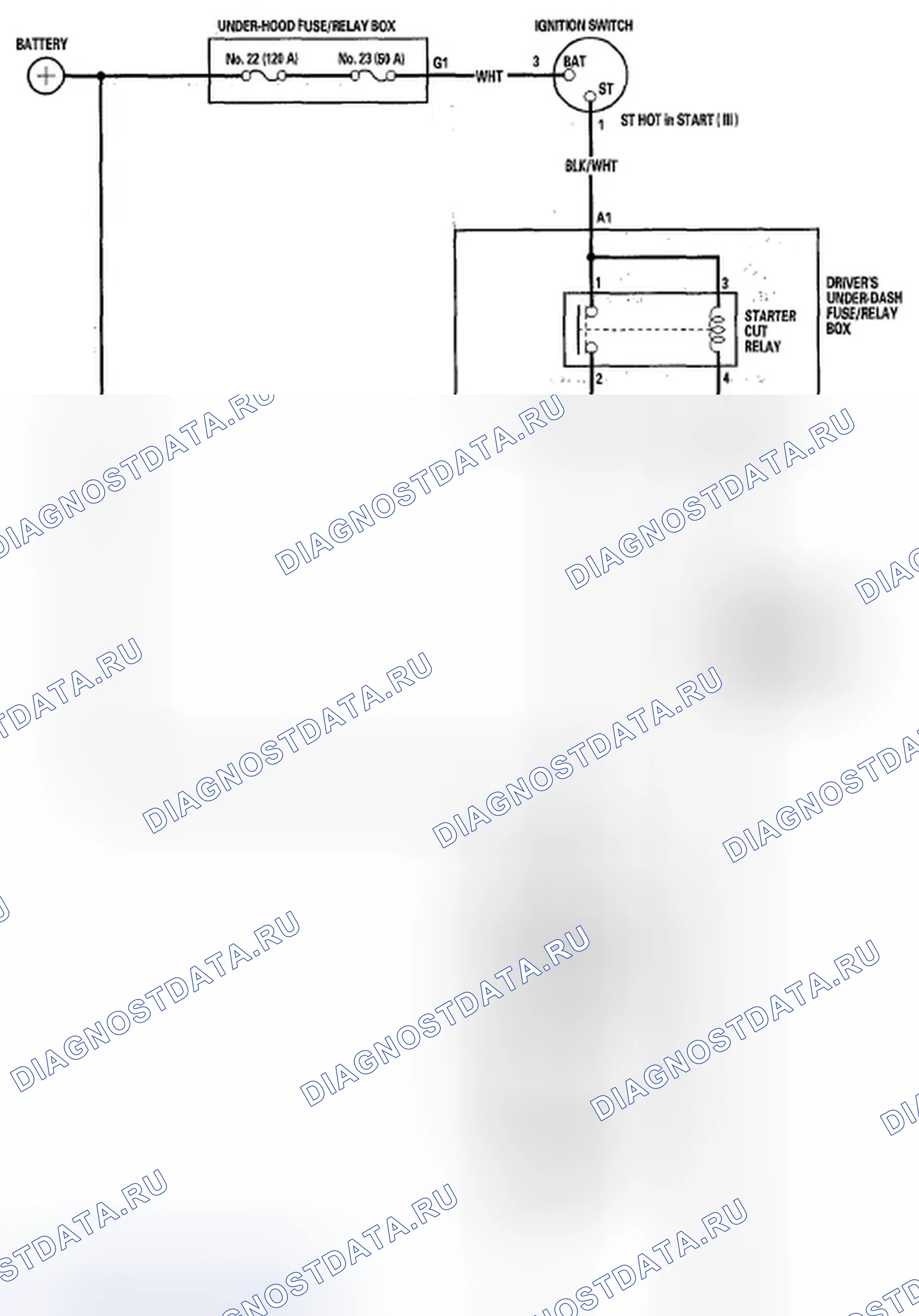 Рис. 2: Принципиальная схема. Honda Odyssey IV