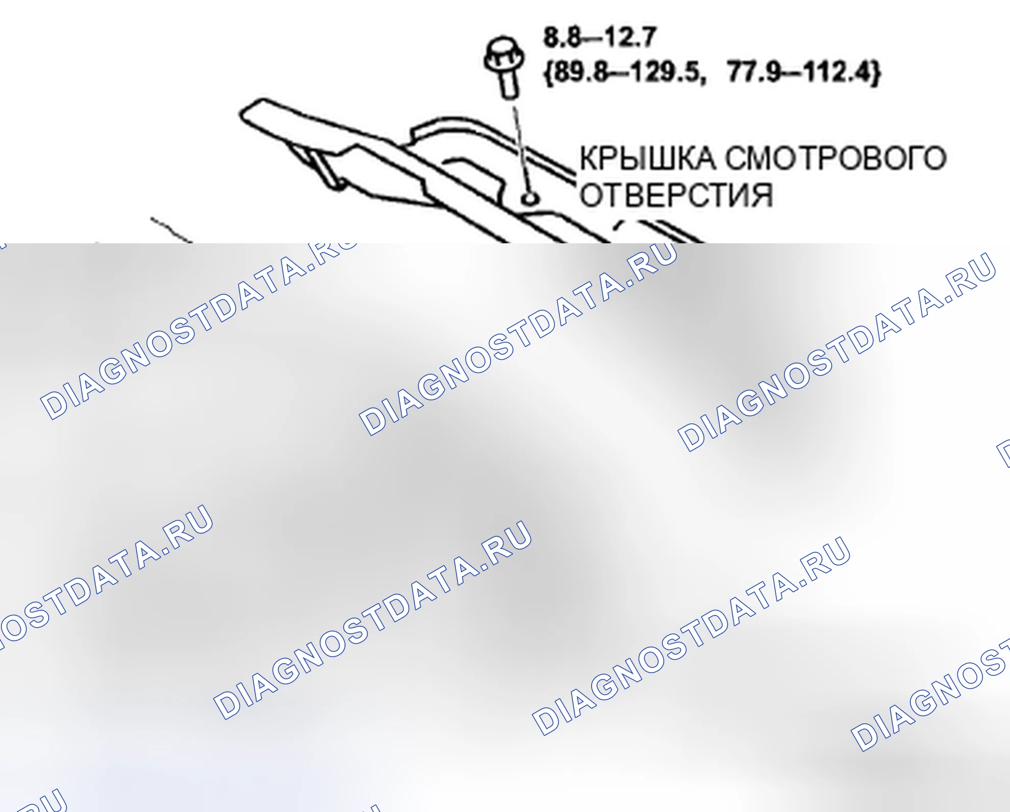 Рис. 144. Mazda MX-5 NC рестайлинг