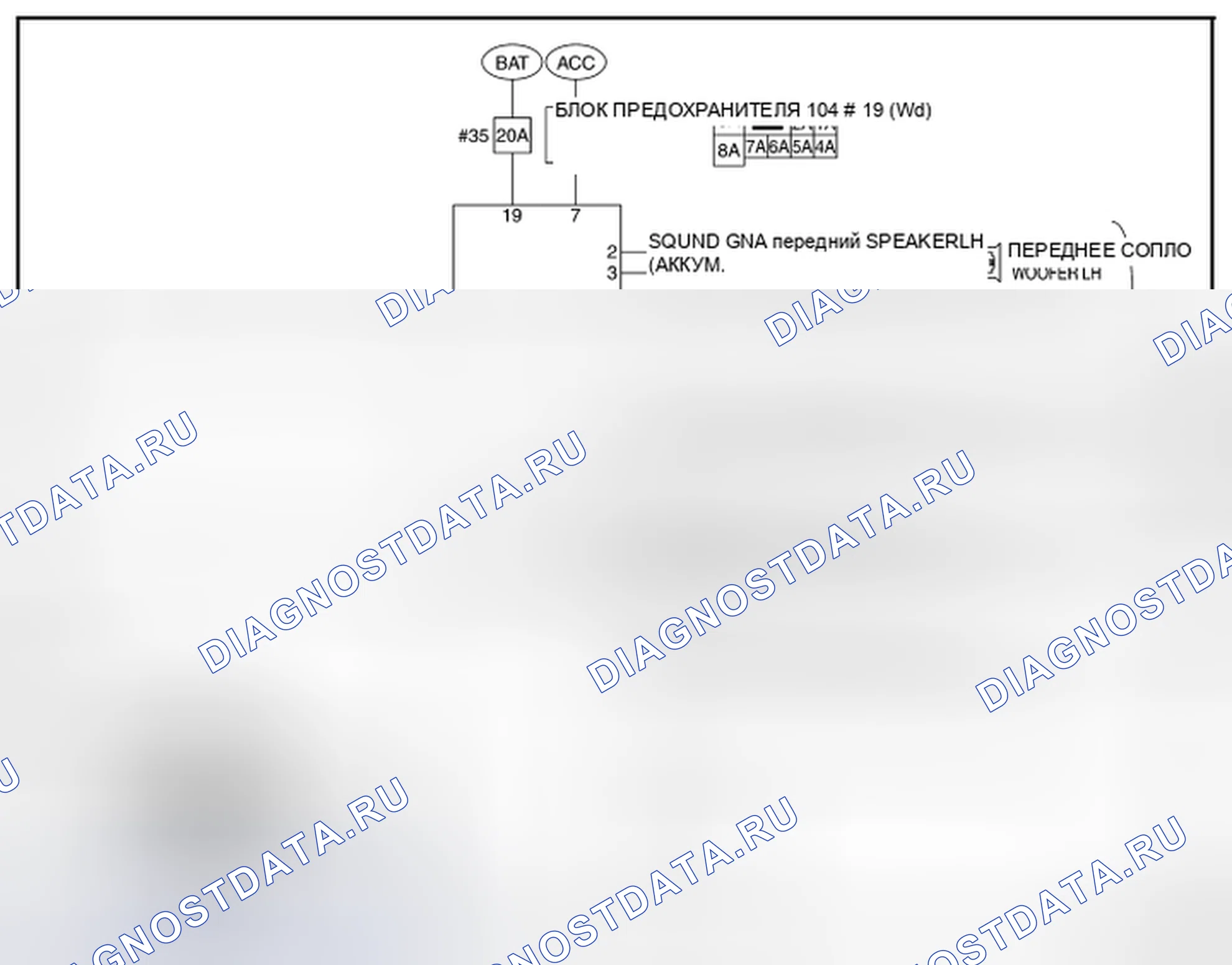 Рис. 386: АУДИОСИСТЕМА: принципиальная схема. Nissan Quest IV