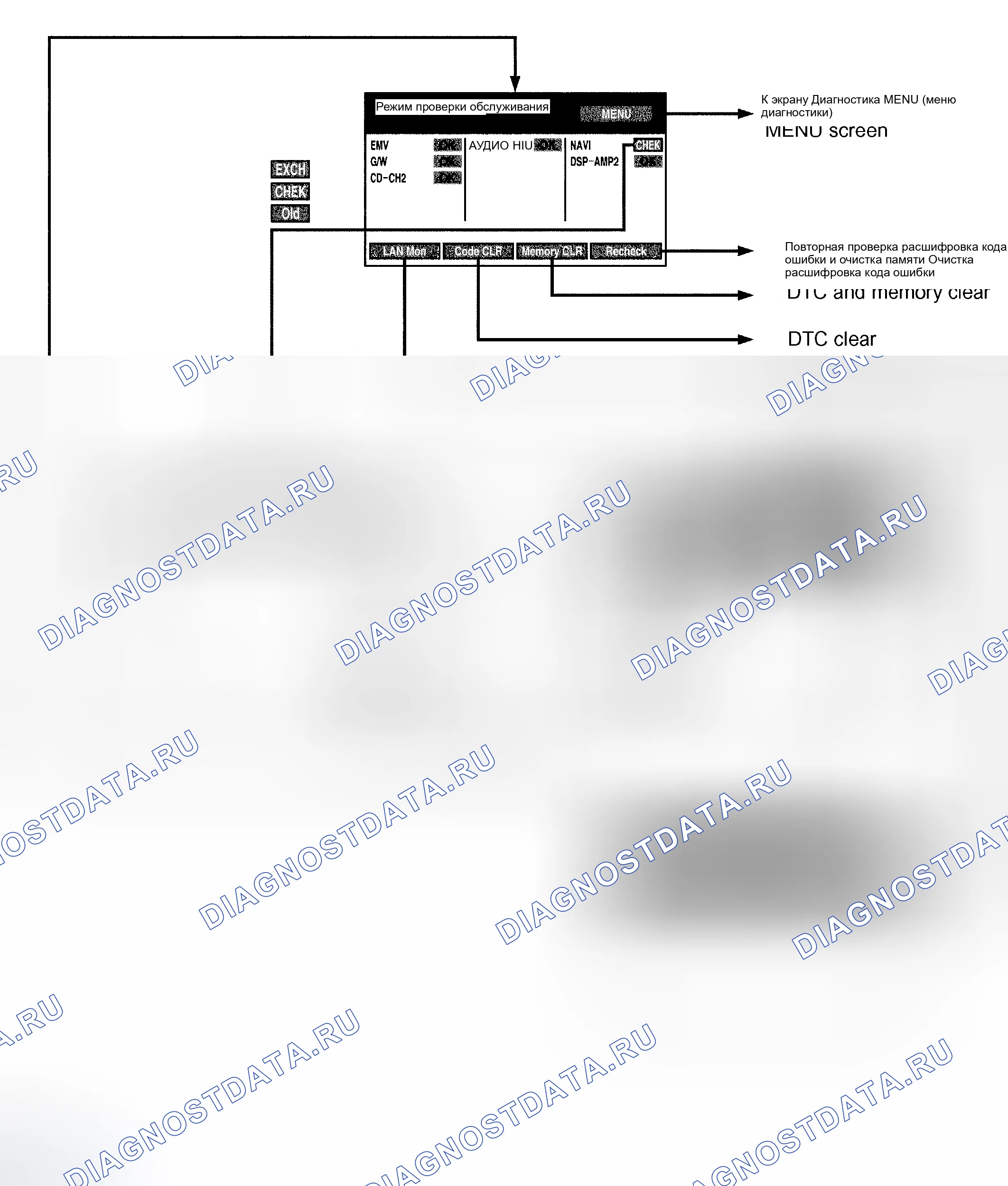 Рис. 6. Toyota Land Cruiser 100 рестайлинг