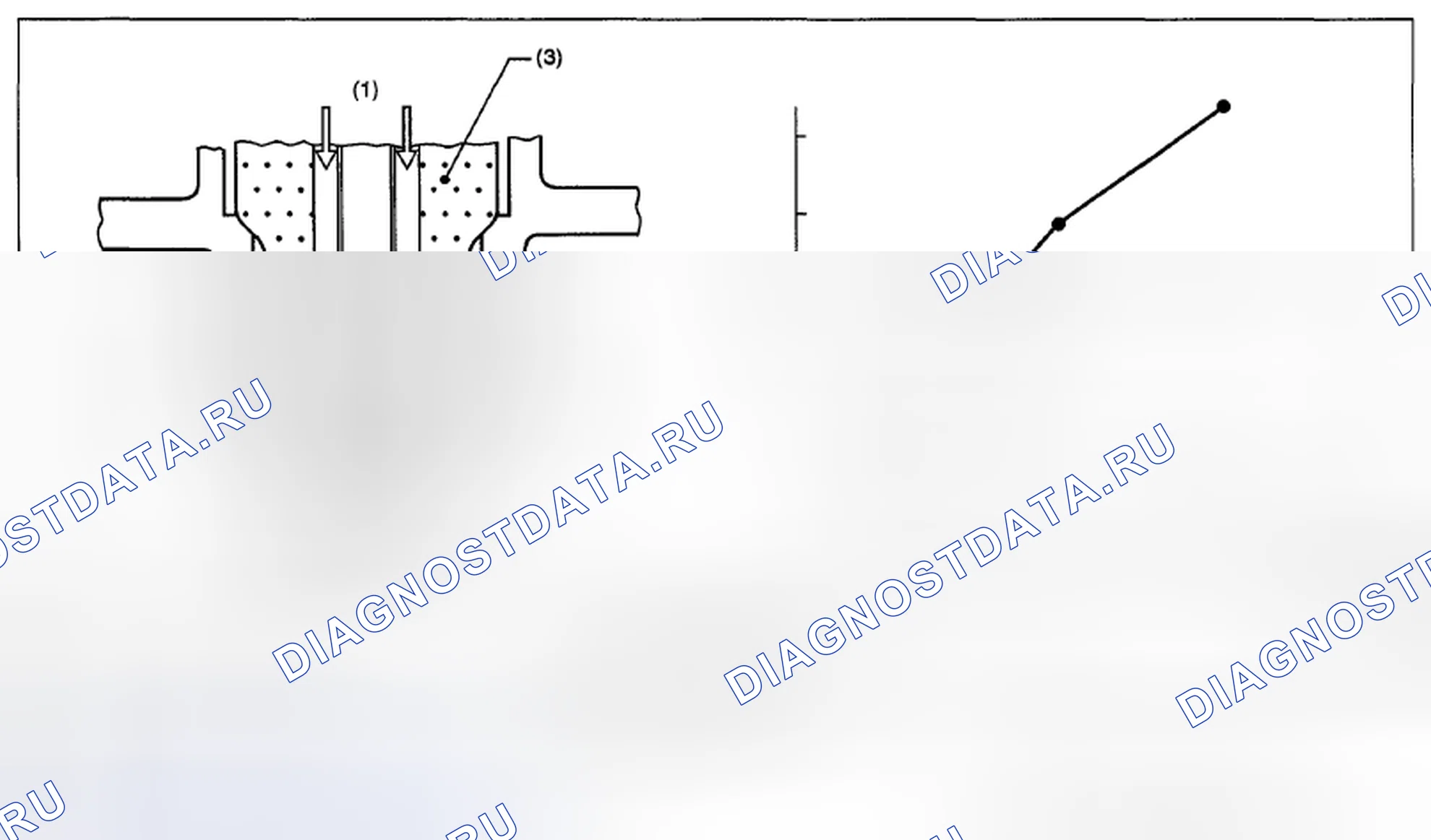 Рис. 215: ОПИСАНИЕ КОМПОНЕНТОВ. Subaru Impreza WRX STI GR