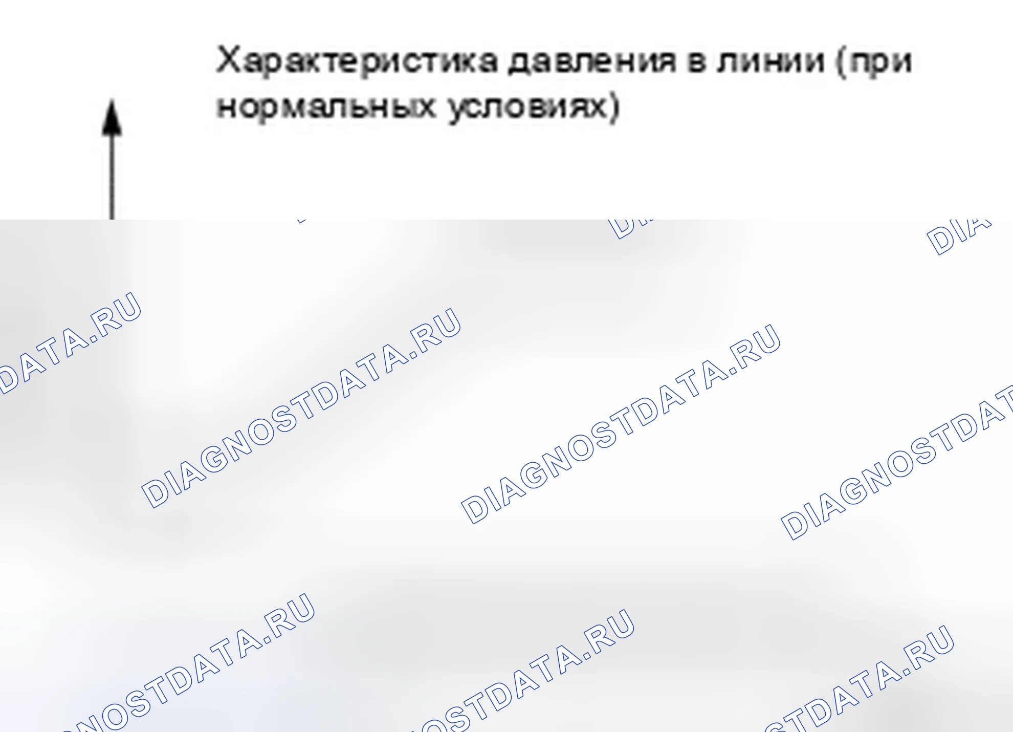 Рис. 343: Резервное управление (тормоз двигателя). Infiniti EX35 I